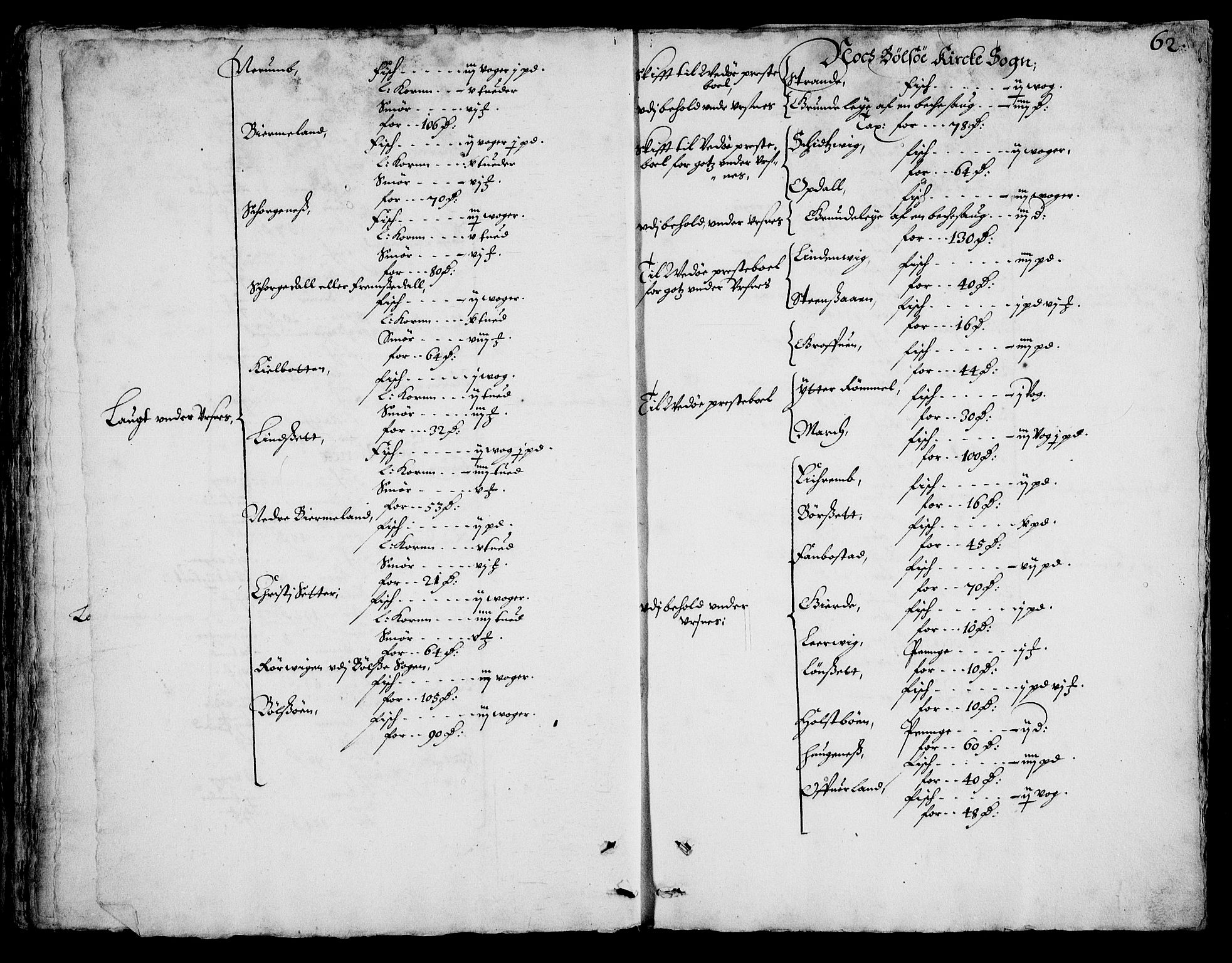 Rentekammeret inntil 1814, Realistisk ordnet avdeling, AV/RA-EA-4070/On/L0001/0002: Statens gods / [Jj 2]: Jordebok og forklaring over atkomstene til Hannibal Sehesteds gods, 1651, p. 1061b-1062a