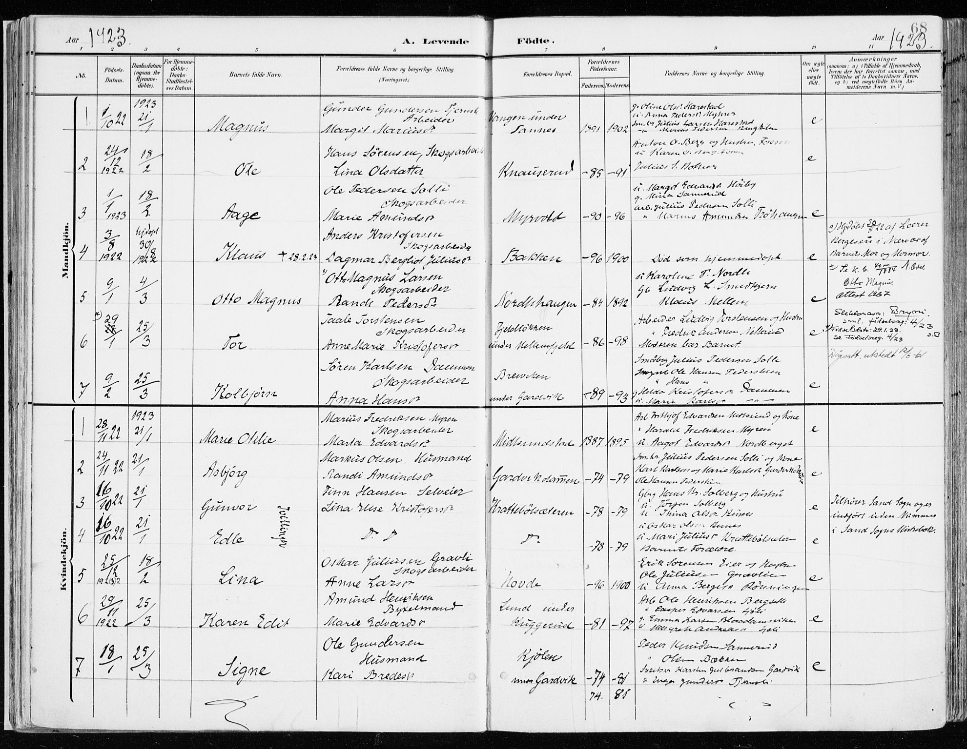 Nord-Odal prestekontor, SAH/PREST-032/H/Ha/Haa/L0009: Parish register (official) no. 9, 1902-1926, p. 68