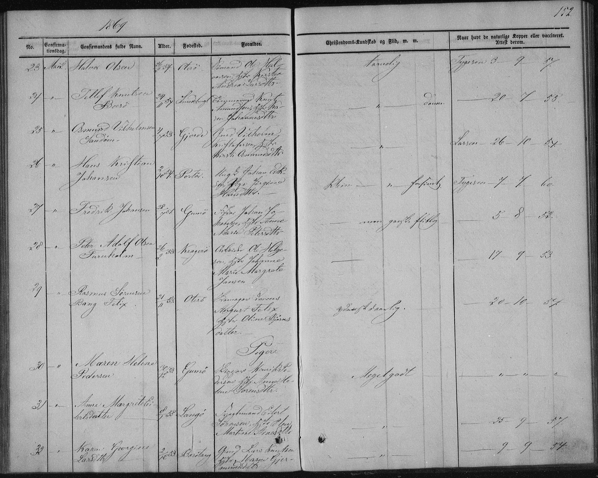 Sannidal kirkebøker, AV/SAKO-A-296/F/Fa/L0009: Parish register (official) no. 9, 1855-1873, p. 152