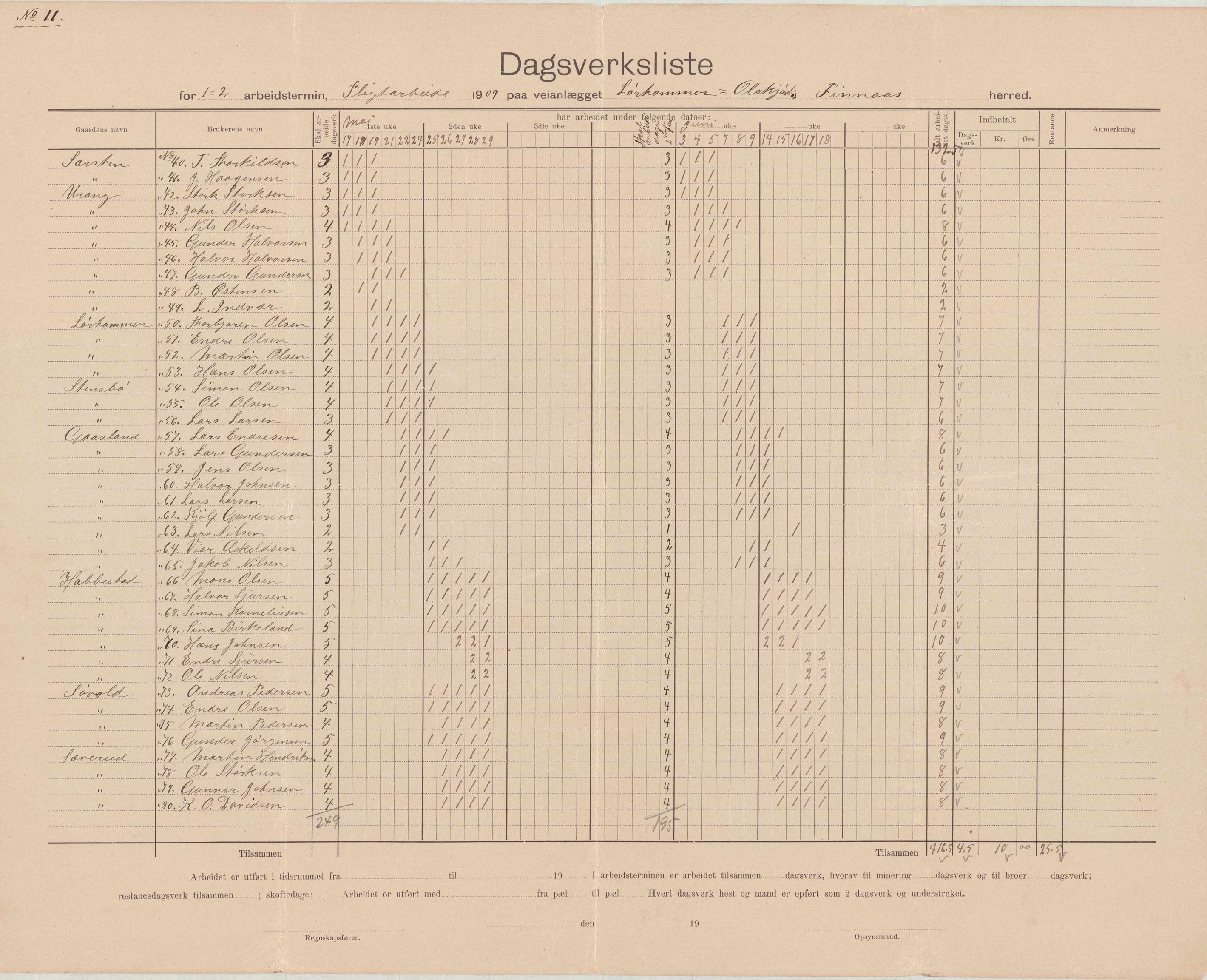 Finnaas kommune. Formannskapet, IKAH/1218a-021/E/Ea/L0001/0003: Rekneskap for veganlegg / Rekneskap for veganlegget Laurhammer - Olakjødn, 1909-1911, p. 13