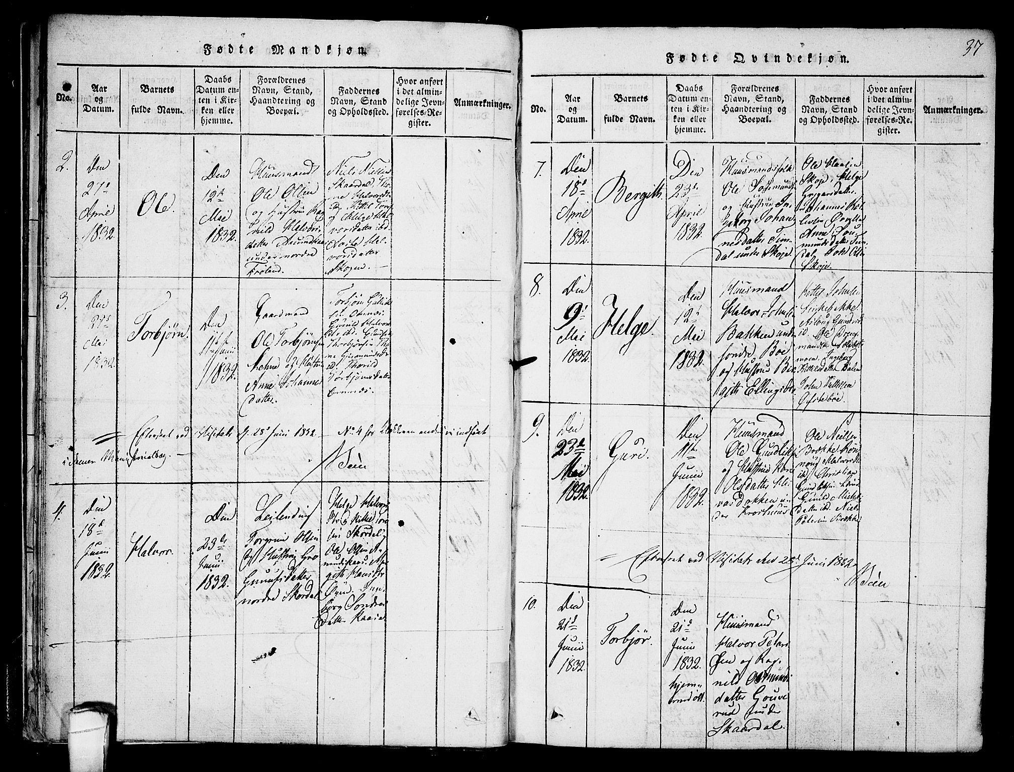 Hjartdal kirkebøker, SAKO/A-270/F/Fb/L0001: Parish register (official) no. II 1, 1815-1843, p. 37