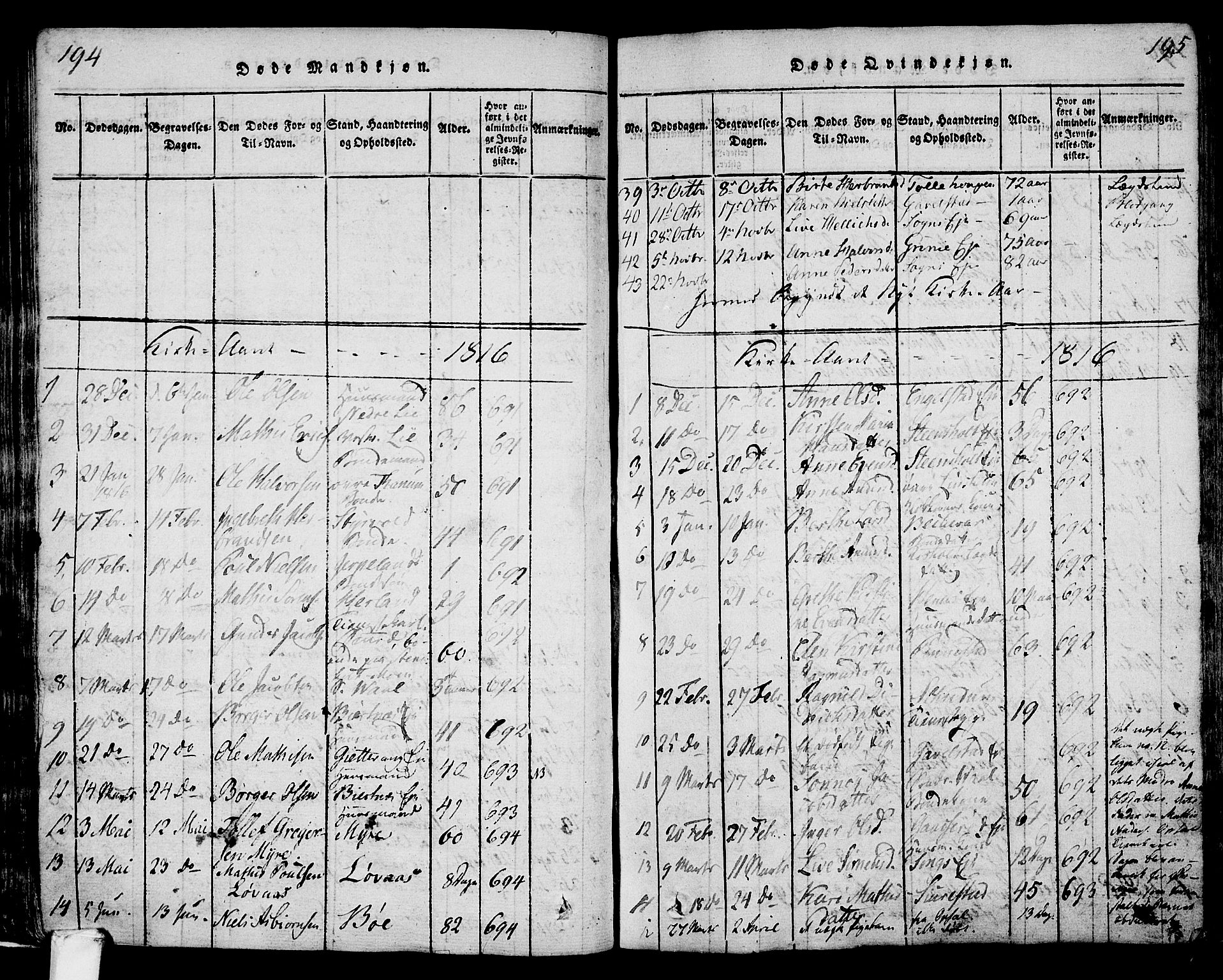 Lardal kirkebøker, AV/SAKO-A-350/F/Fa/L0005: Parish register (official) no. I 5, 1814-1835, p. 194-195