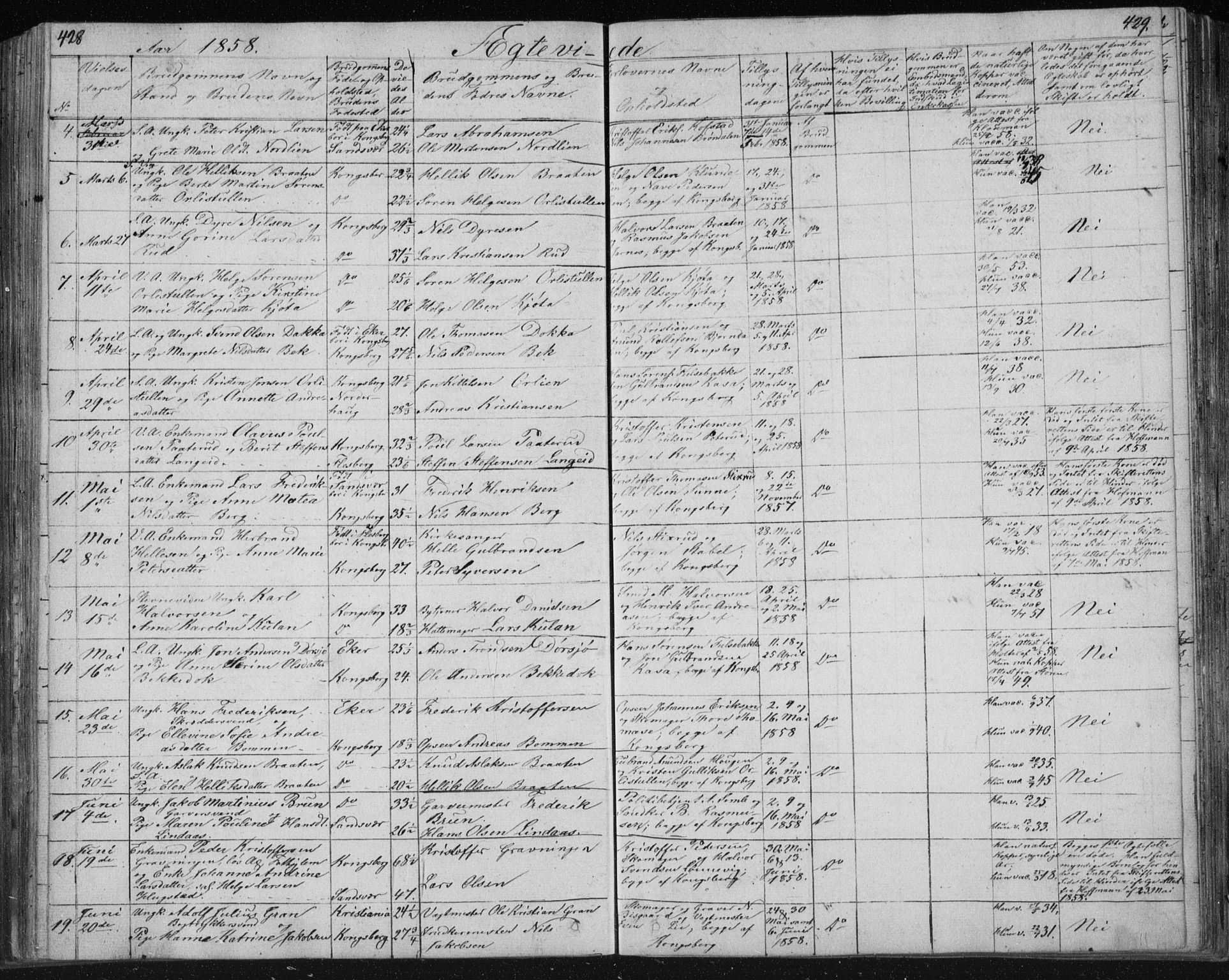 Kongsberg kirkebøker, AV/SAKO-A-22/F/Fa/L0009: Parish register (official) no. I 9, 1839-1858, p. 428-429