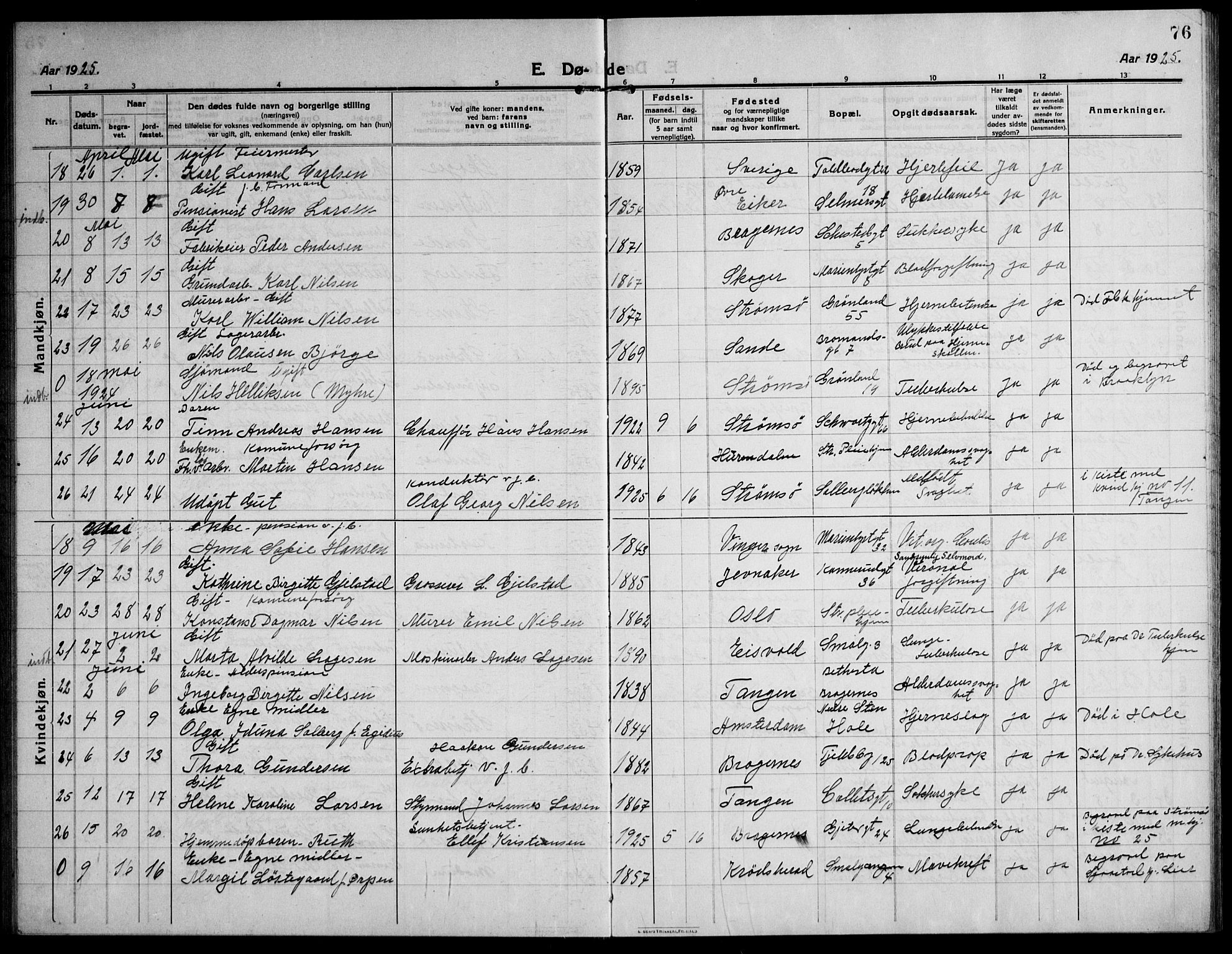 Strømsø kirkebøker, AV/SAKO-A-246/F/Fa/L0028: Parish register (official) no. I 29, 1914-1937, p. 76