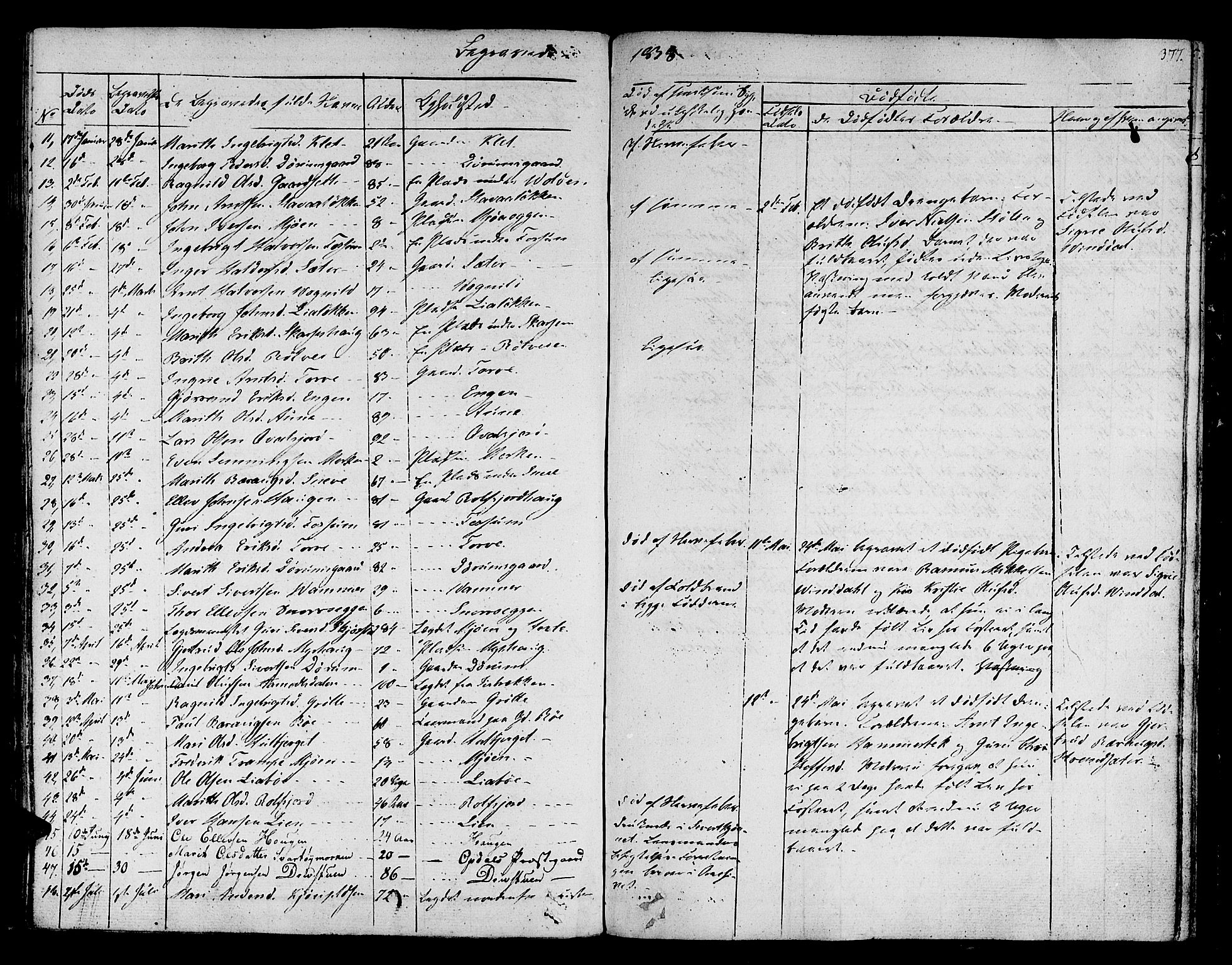 Ministerialprotokoller, klokkerbøker og fødselsregistre - Sør-Trøndelag, SAT/A-1456/678/L0897: Parish register (official) no. 678A06-07, 1821-1847, p. 377