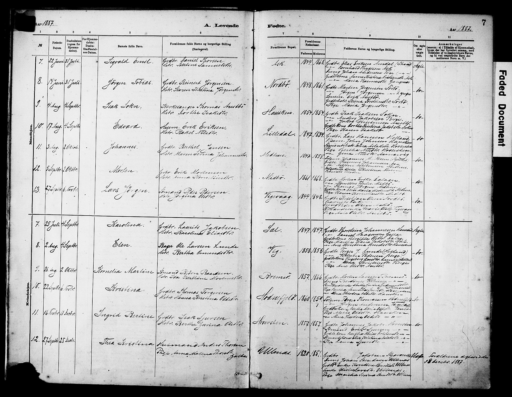 Rennesøy sokneprestkontor, AV/SAST-A -101827/H/Ha/Haa/L0012: Parish register (official) no. A 13, 1885-1917, p. 7