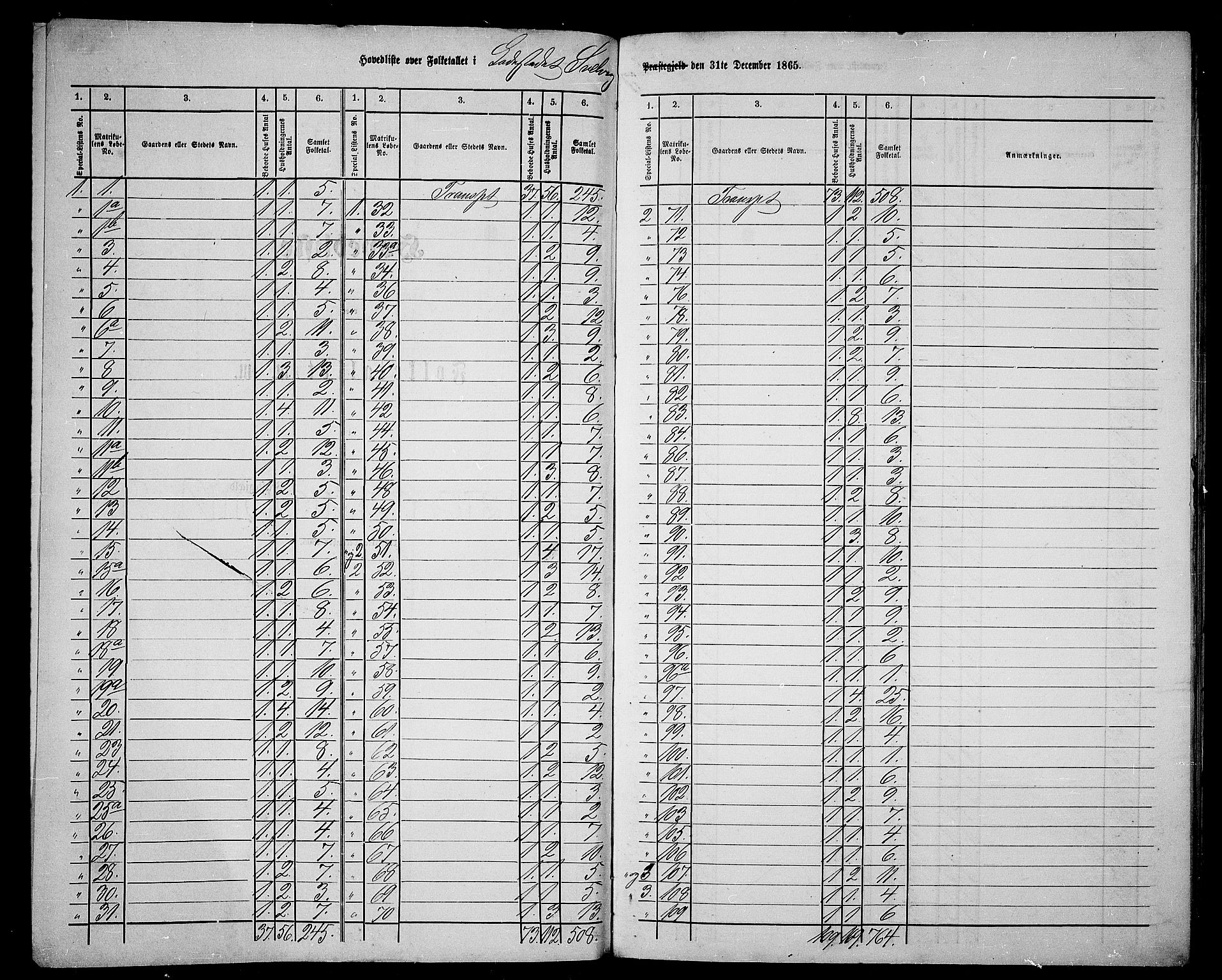 RA, 1865 census for Strømm, 1865, p. 57