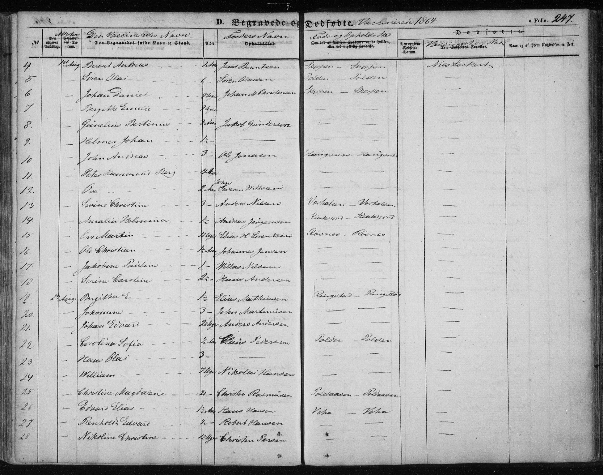 Ministerialprotokoller, klokkerbøker og fødselsregistre - Nordland, SAT/A-1459/891/L1300: Parish register (official) no. 891A05, 1856-1870, p. 247