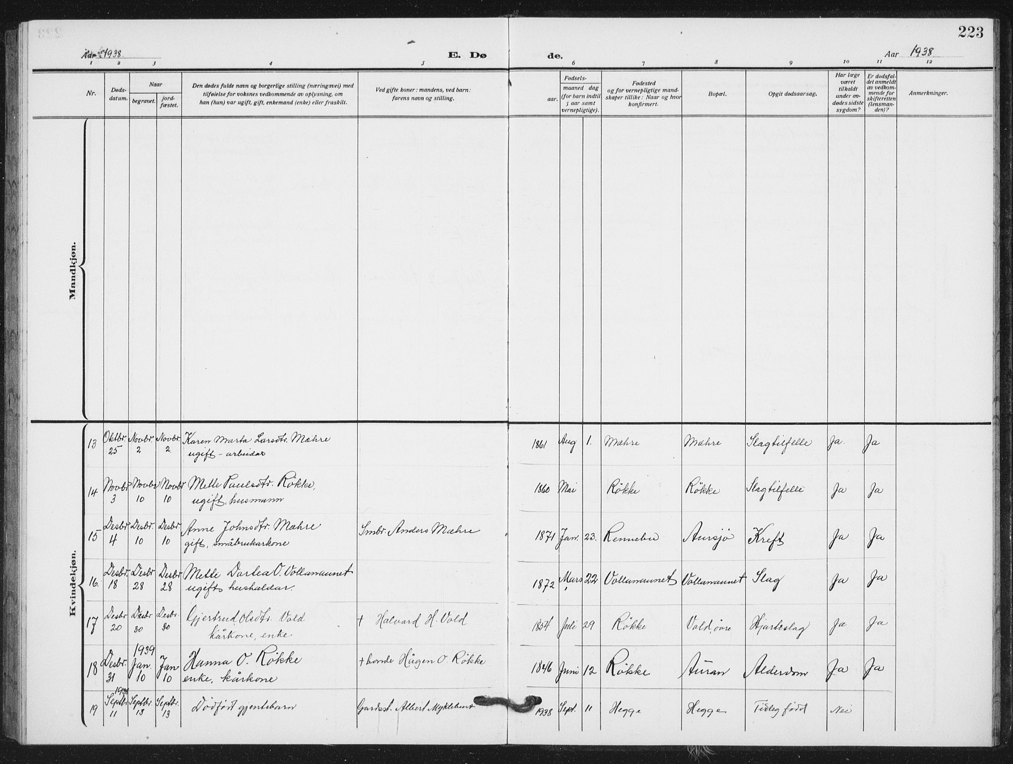 Ministerialprotokoller, klokkerbøker og fødselsregistre - Nord-Trøndelag, SAT/A-1458/712/L0104: Parish register (copy) no. 712C02, 1917-1939, p. 223