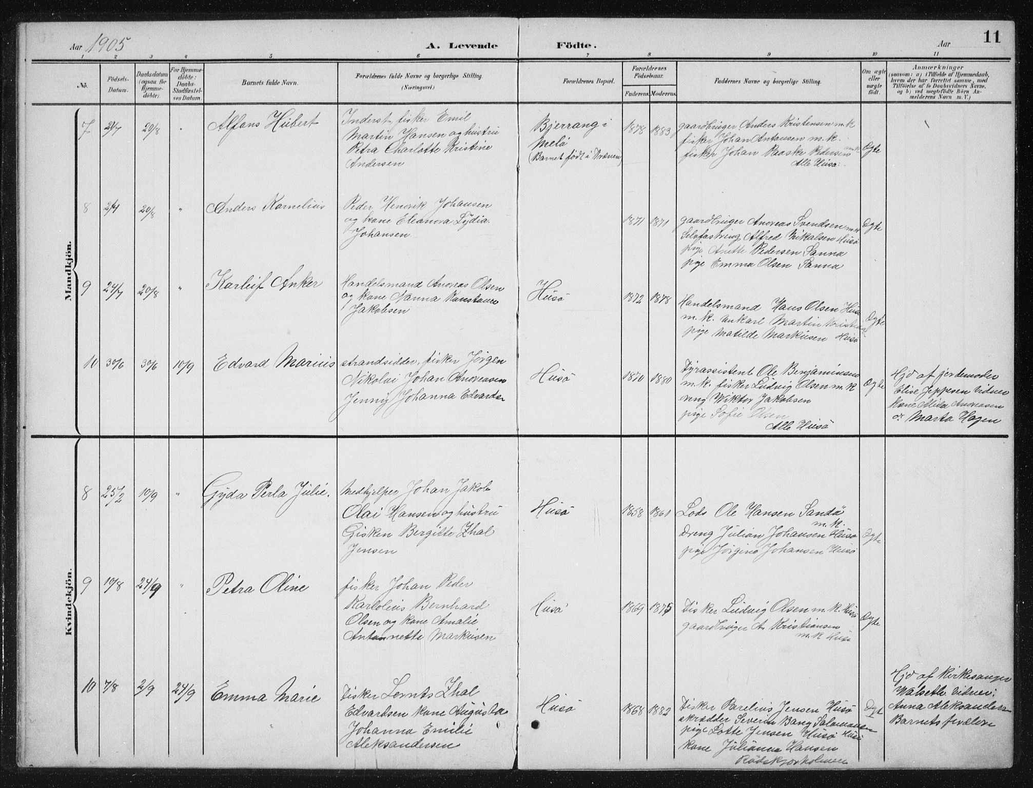 Ministerialprotokoller, klokkerbøker og fødselsregistre - Nordland, SAT/A-1459/840/L0583: Parish register (copy) no. 840C03, 1901-1933, p. 11