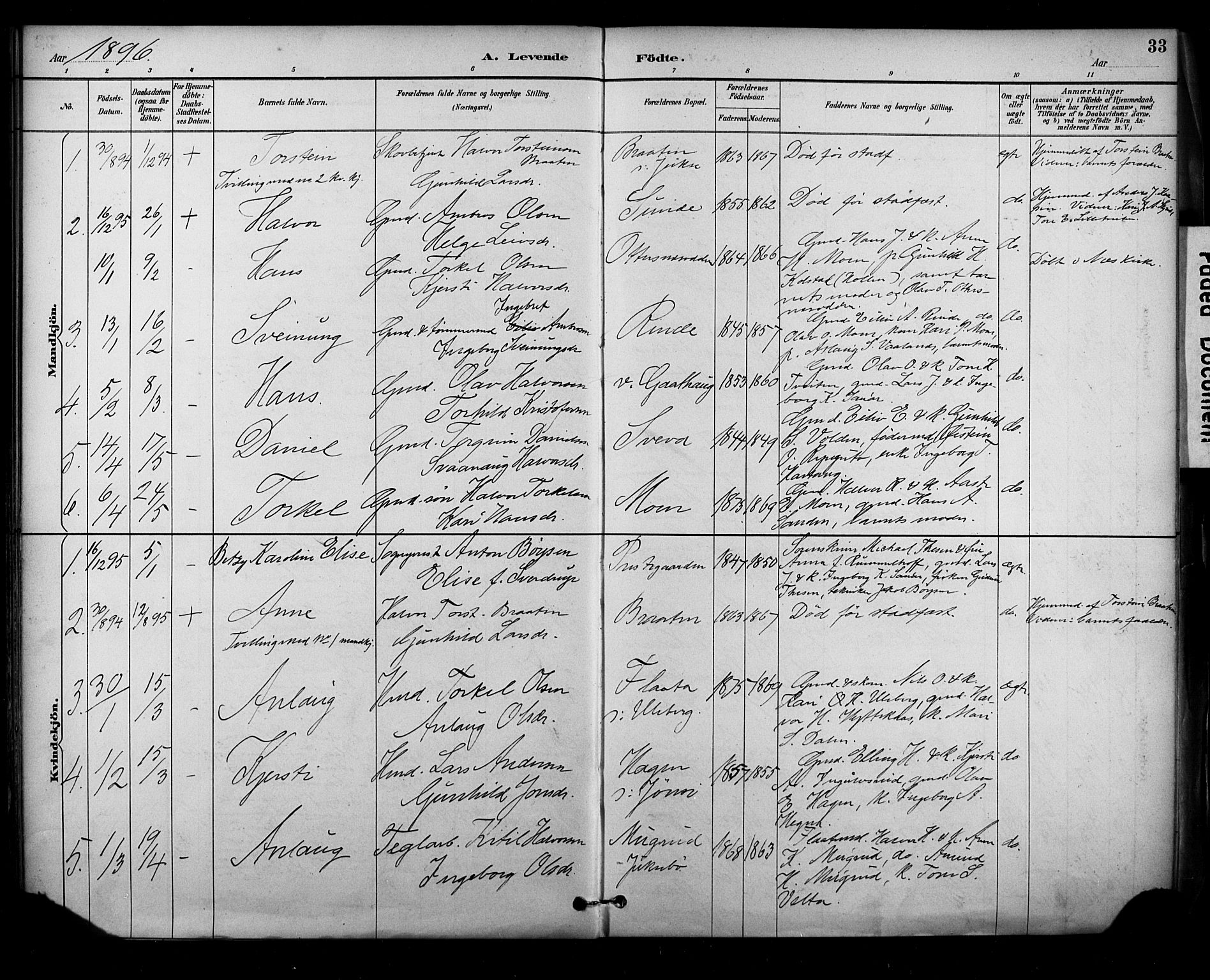 Sauherad kirkebøker, SAKO/A-298/F/Fa/L0009: Parish register (official) no. I 9, 1887-1912, p. 33