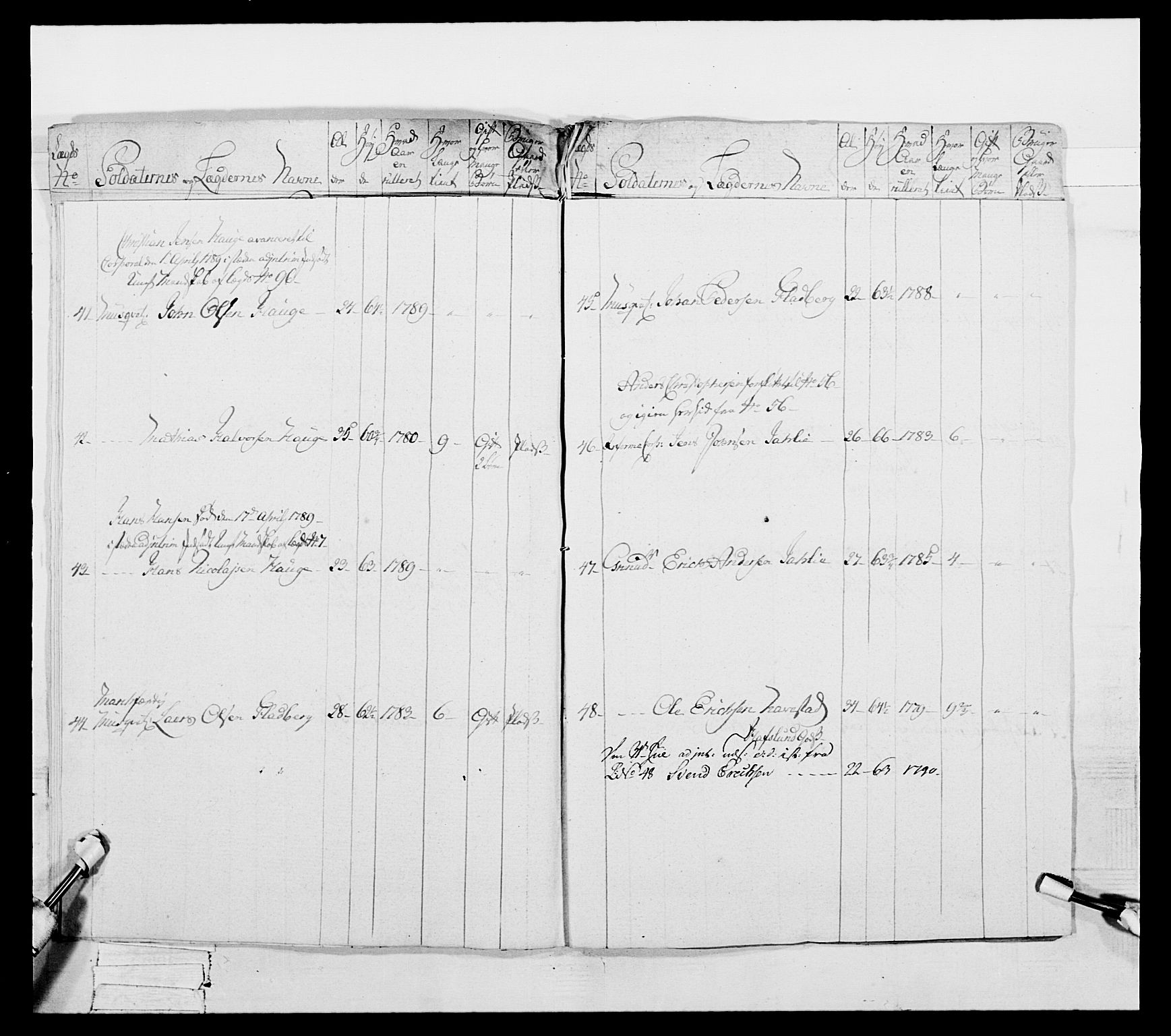 Generalitets- og kommissariatskollegiet, Det kongelige norske kommissariatskollegium, AV/RA-EA-5420/E/Eh/L0052: 1. Smålenske nasjonale infanteriregiment, 1774-1789, p. 211