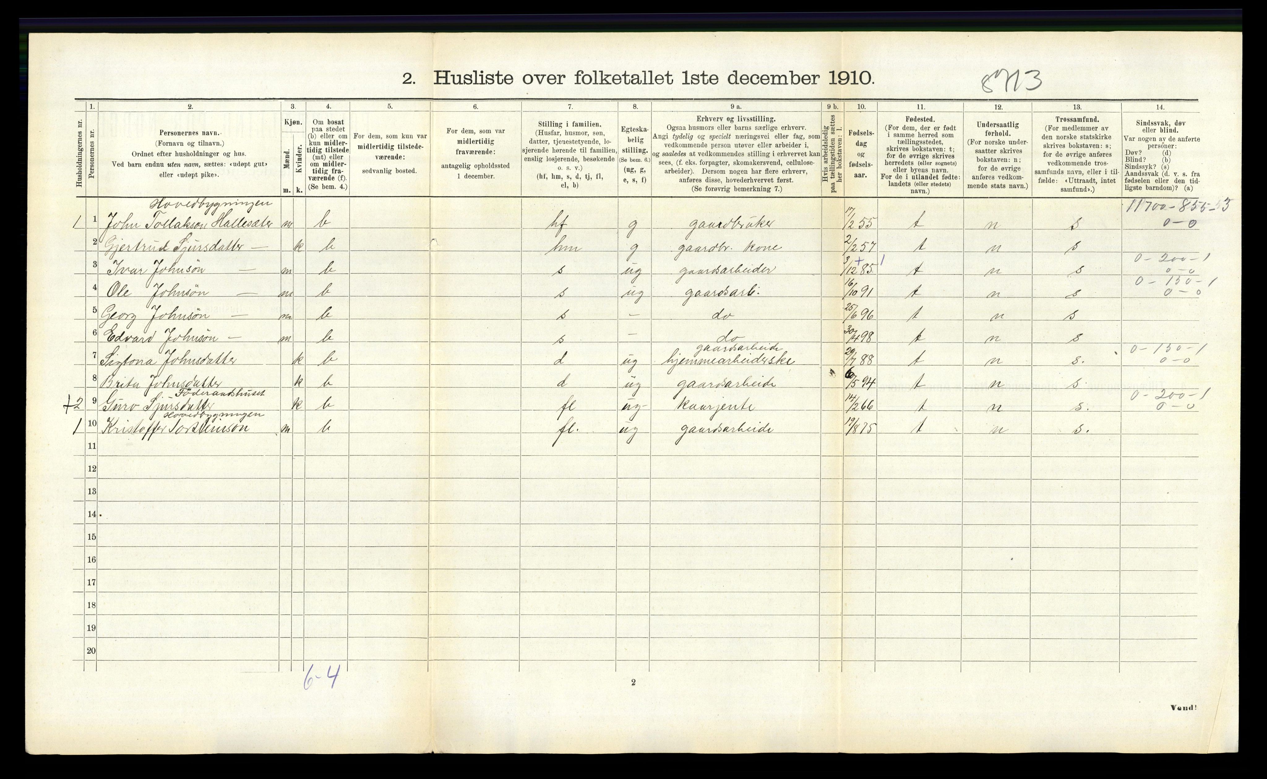 RA, 1910 census for Vik, 1910, p. 968