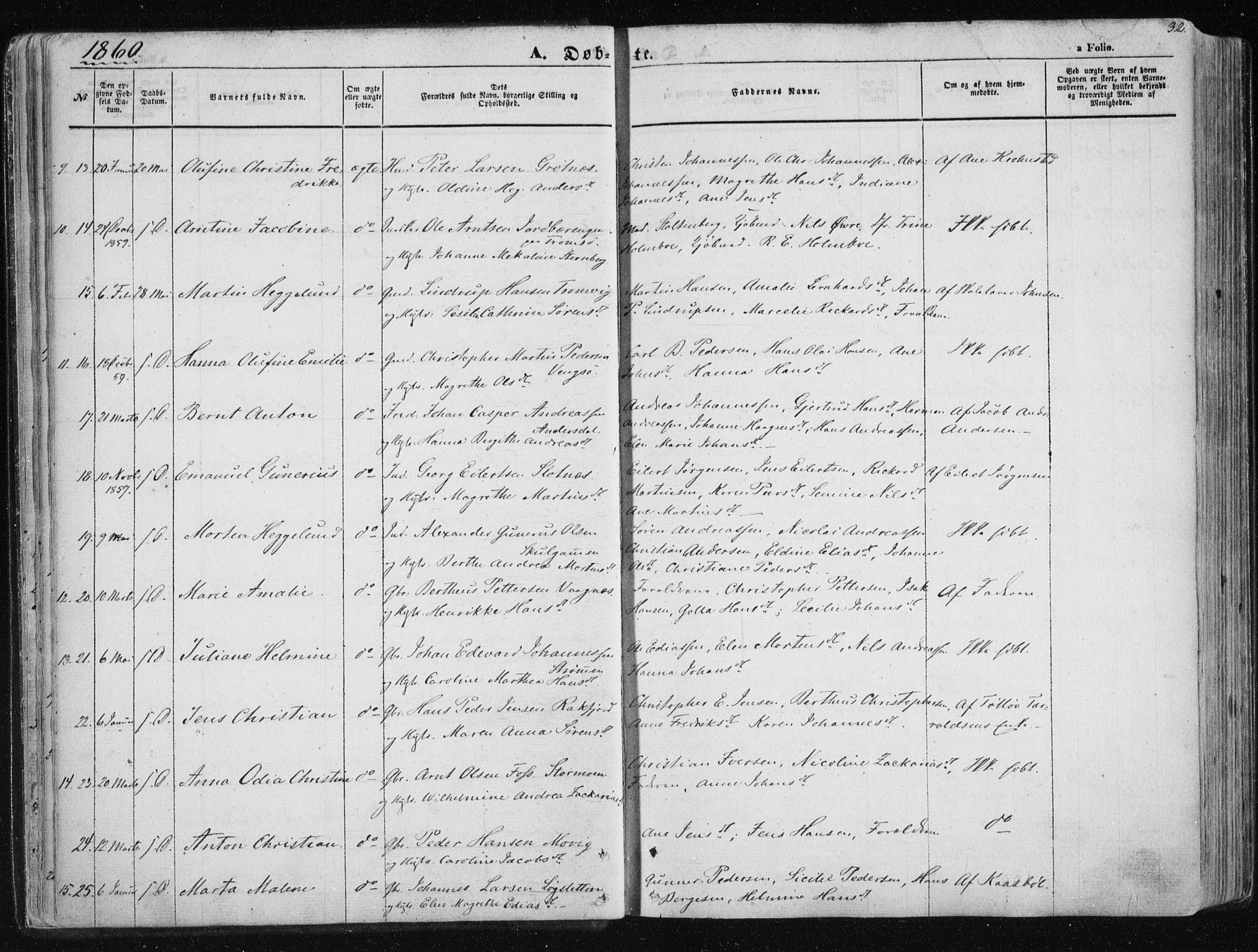 Tromsøysund sokneprestkontor, SATØ/S-1304/G/Ga/L0001kirke: Parish register (official) no. 1, 1856-1867, p. 32