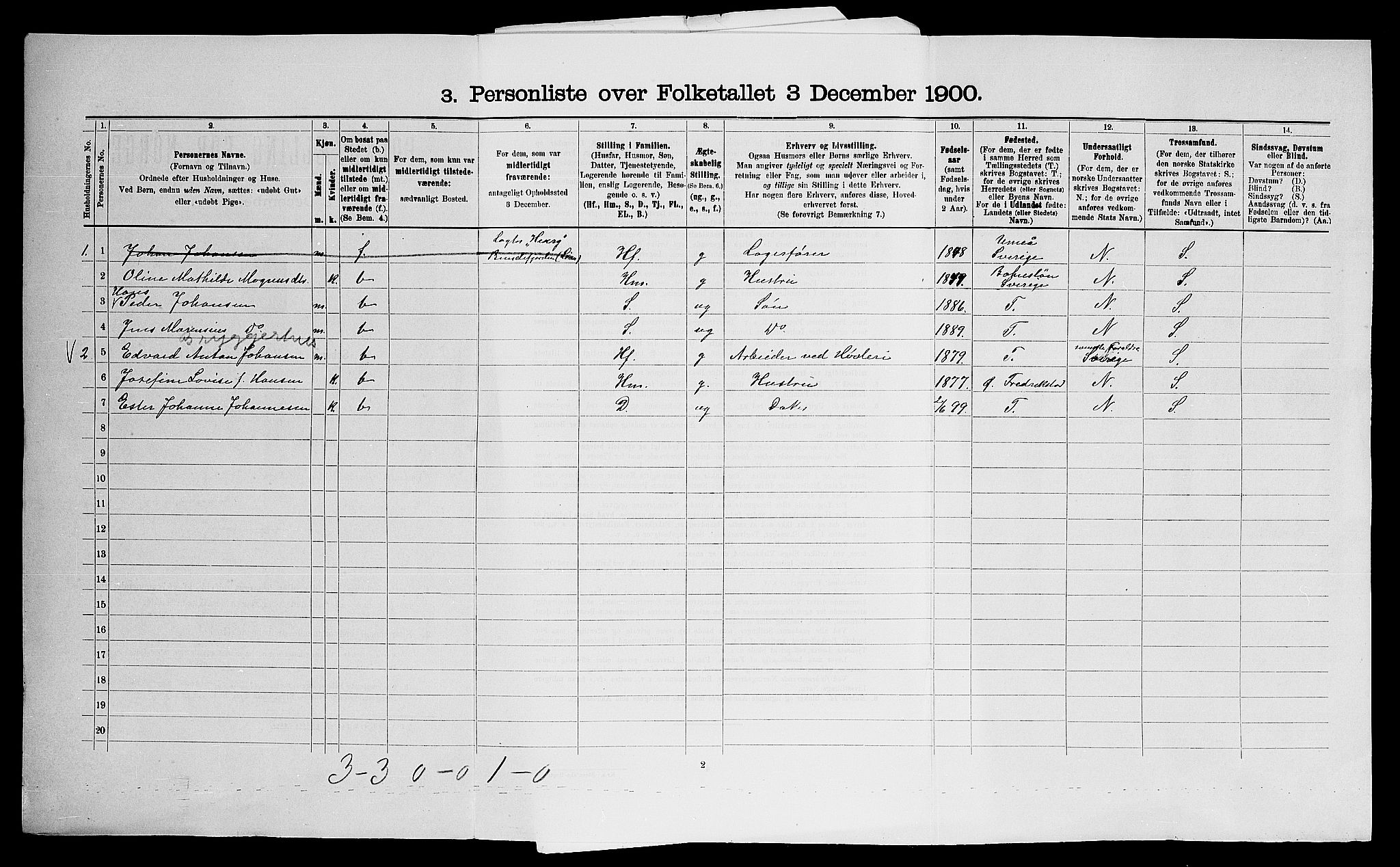 SAO, 1900 census for Onsøy, 1900, p. 1144