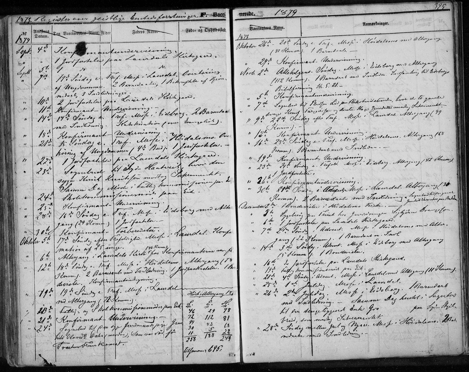 Lårdal kirkebøker, AV/SAKO-A-284/F/Fa/L0006: Parish register (official) no. I 6, 1861-1886, p. 395