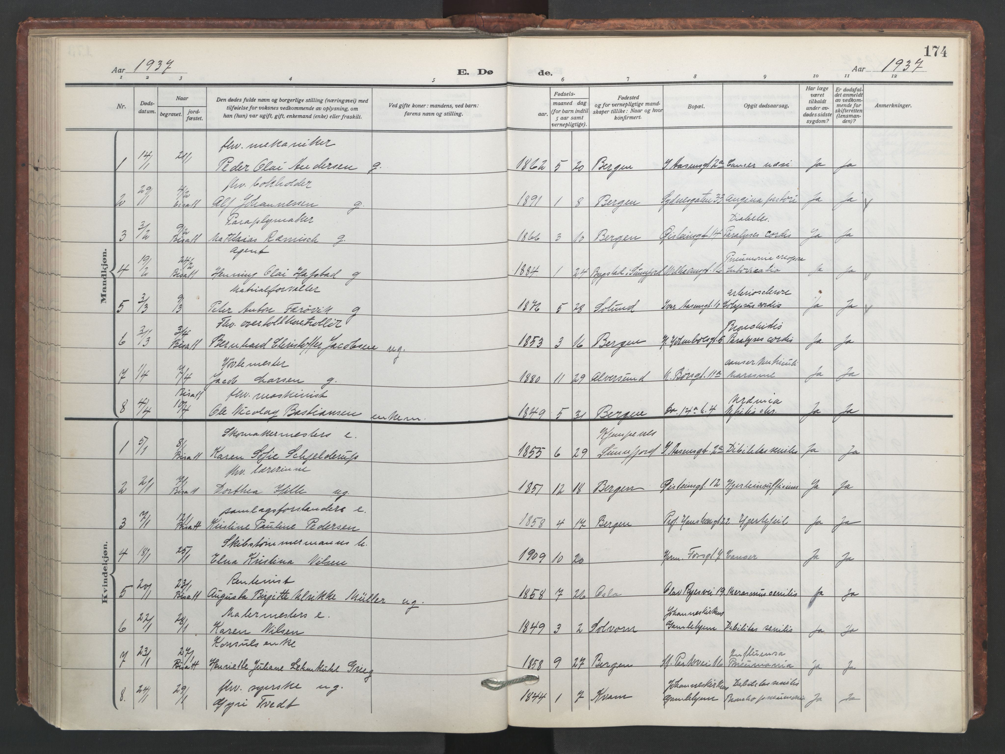 Johanneskirken sokneprestembete, SAB/A-76001/H/Hab: Parish register (copy) no. D 2, 1916-1950, p. 173b-174a