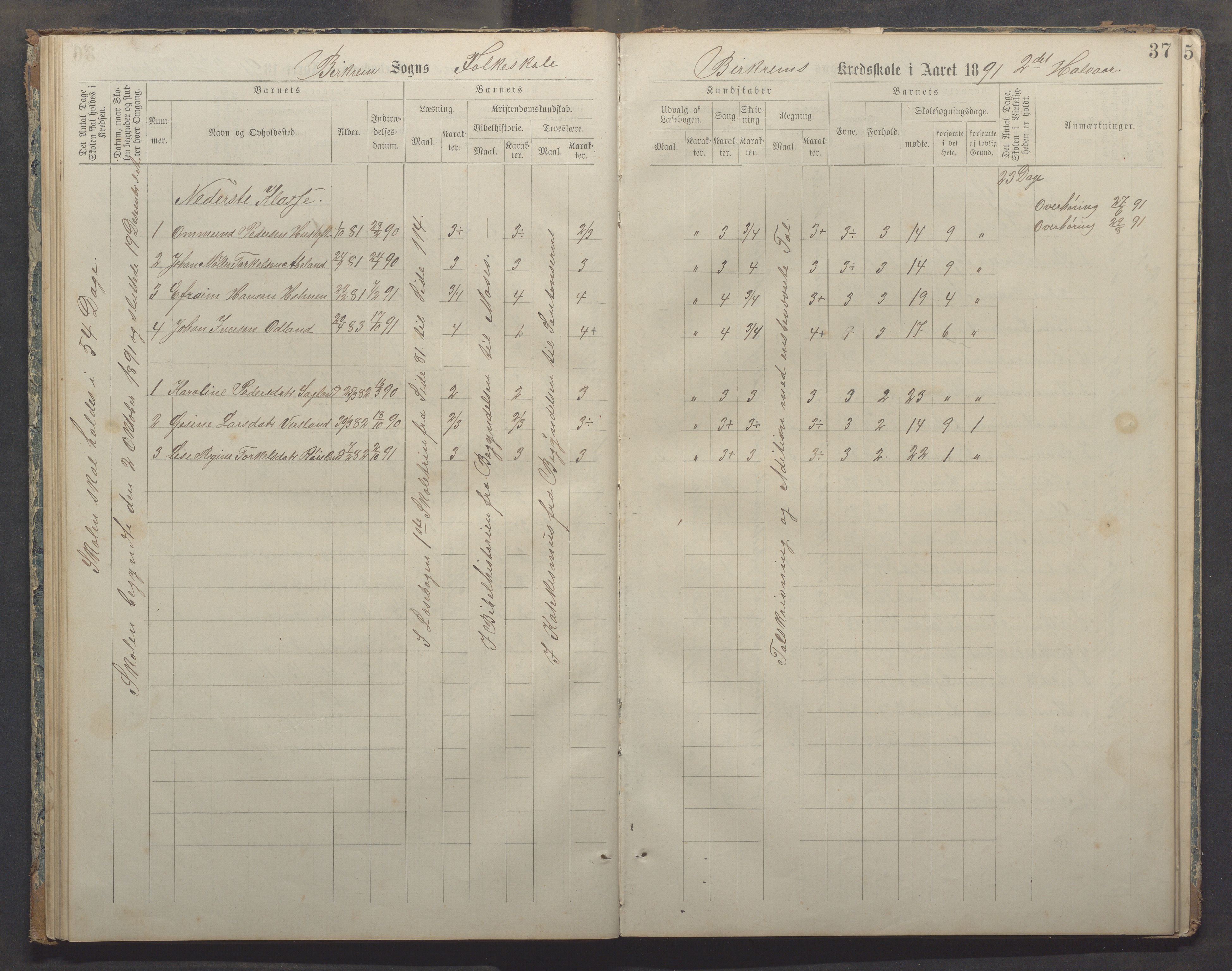 Bjerkreim kommune - Bjerkreim skule, IKAR/K-101541/H/L0002: Skuleprotokoll, 1886-1895, p. 36b-37a