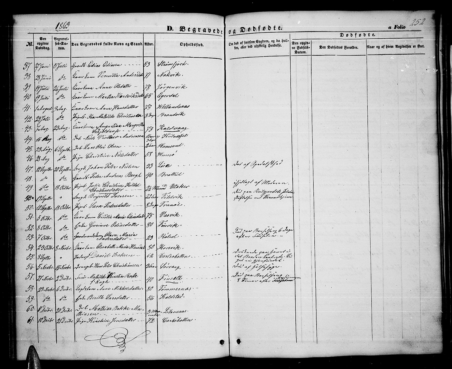 Ministerialprotokoller, klokkerbøker og fødselsregistre - Nordland, AV/SAT-A-1459/859/L0857: Parish register (copy) no. 859C03, 1854-1873, p. 252