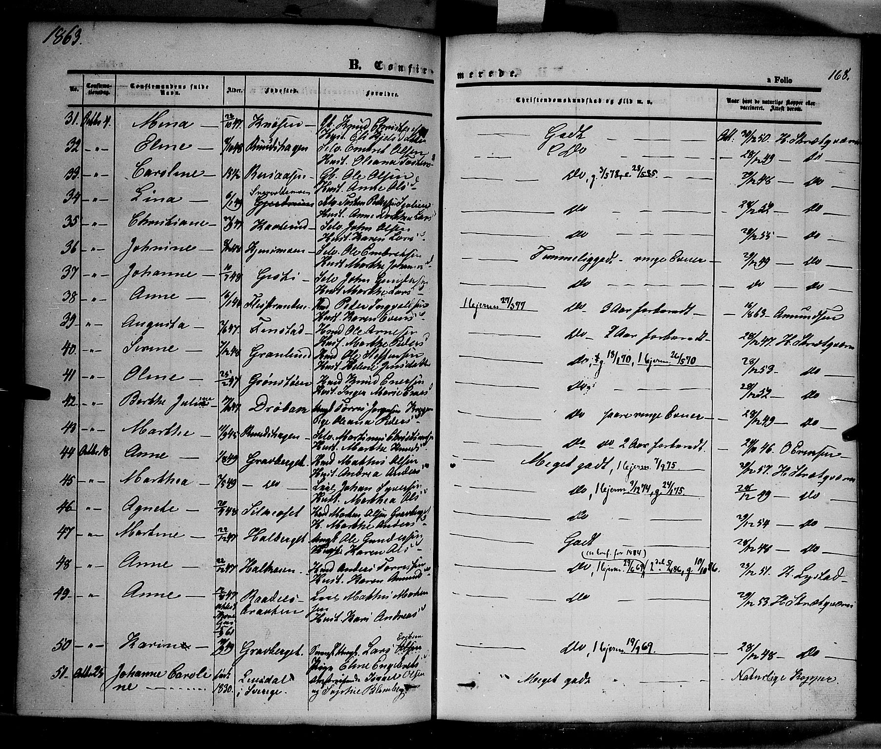Våler prestekontor, Hedmark, SAH/PREST-040/H/Ha/Haa/L0001: Parish register (official) no. 1, 1849-1878, p. 168