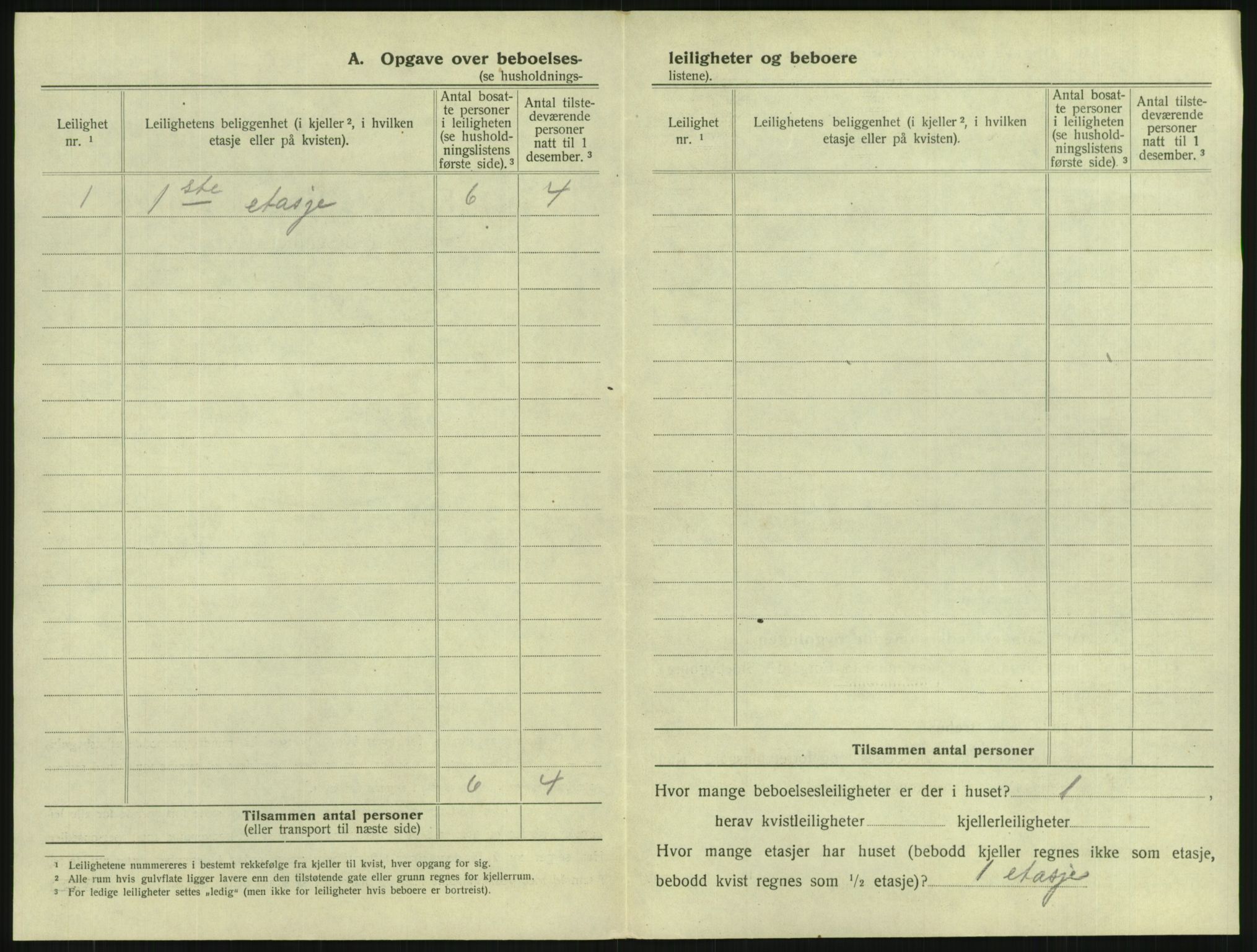 SAKO, 1920 census for Drammen, 1920, p. 5141