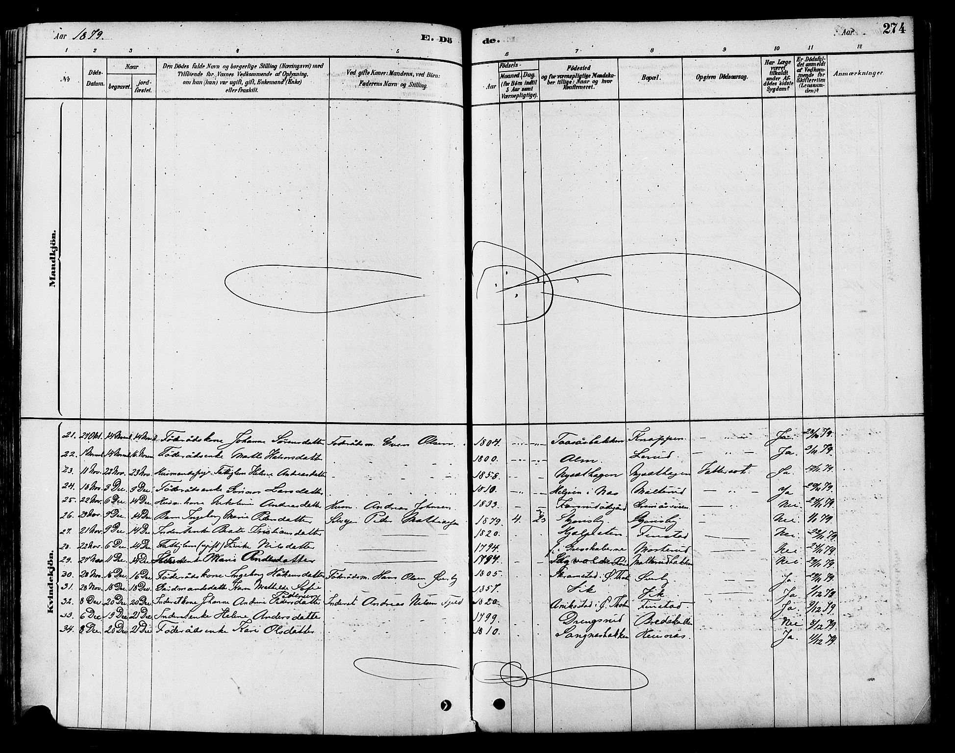 Vestre Toten prestekontor, SAH/PREST-108/H/Ha/Haa/L0009: Parish register (official) no. 9, 1878-1894, p. 274