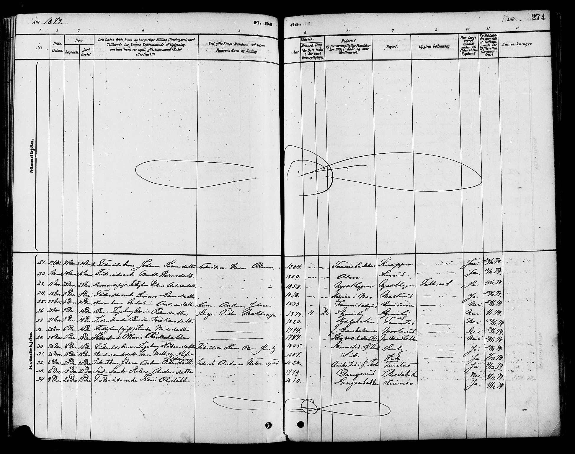 Vestre Toten prestekontor, AV/SAH-PREST-108/H/Ha/Haa/L0009: Parish register (official) no. 9, 1878-1894, p. 274