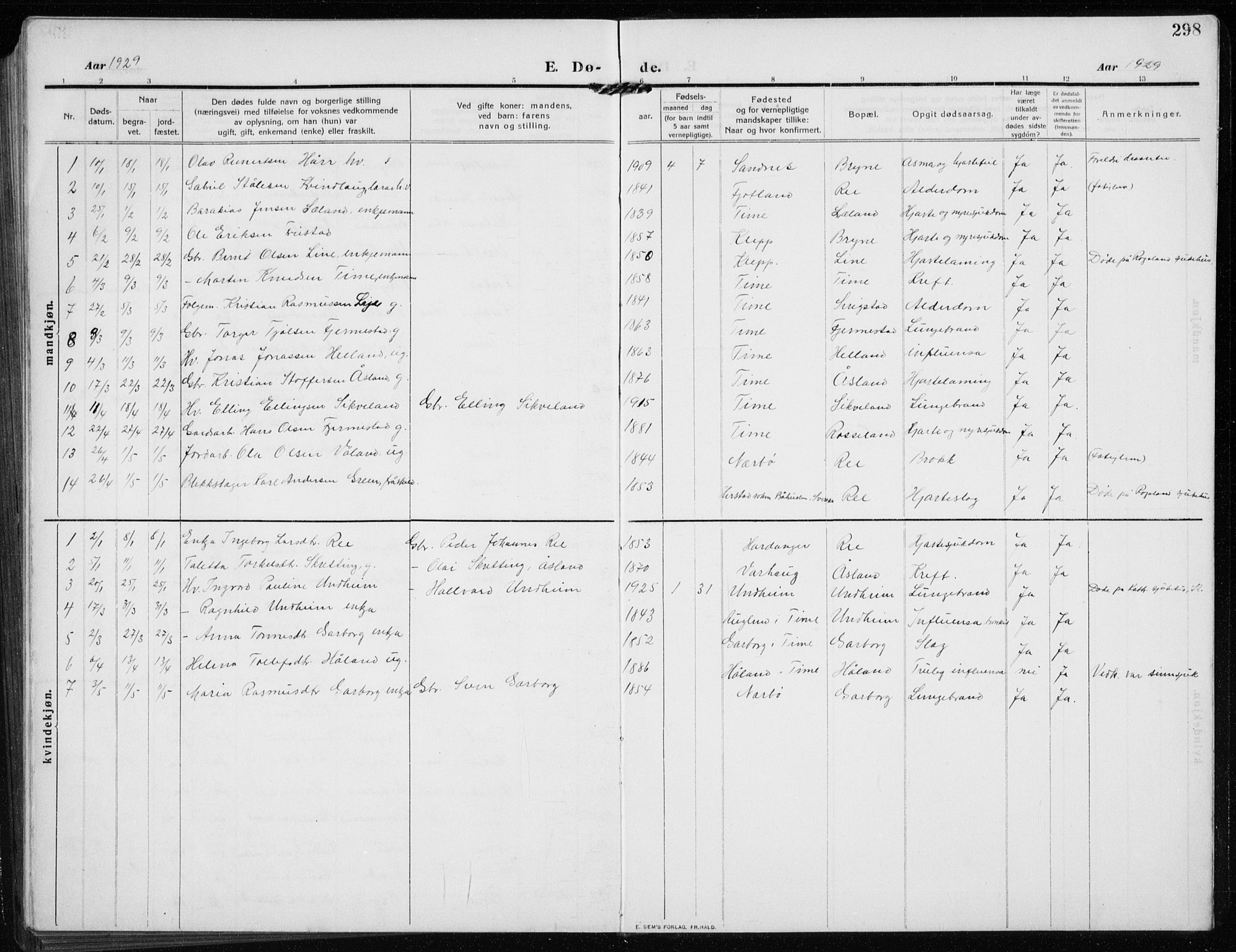 Time sokneprestkontor, AV/SAST-A-101795/001/30BB/L0001: Parish register (copy) no. B 1, 1910-1932, p. 298