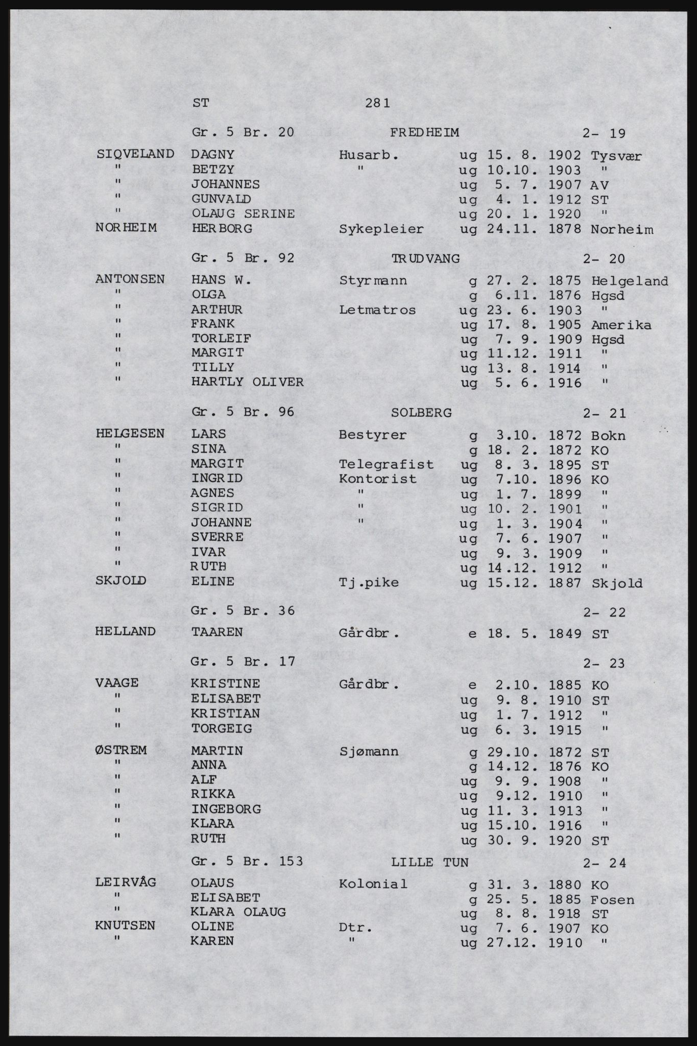 SAST, Copy of 1920 census for Karmøy, 1920, p. 301