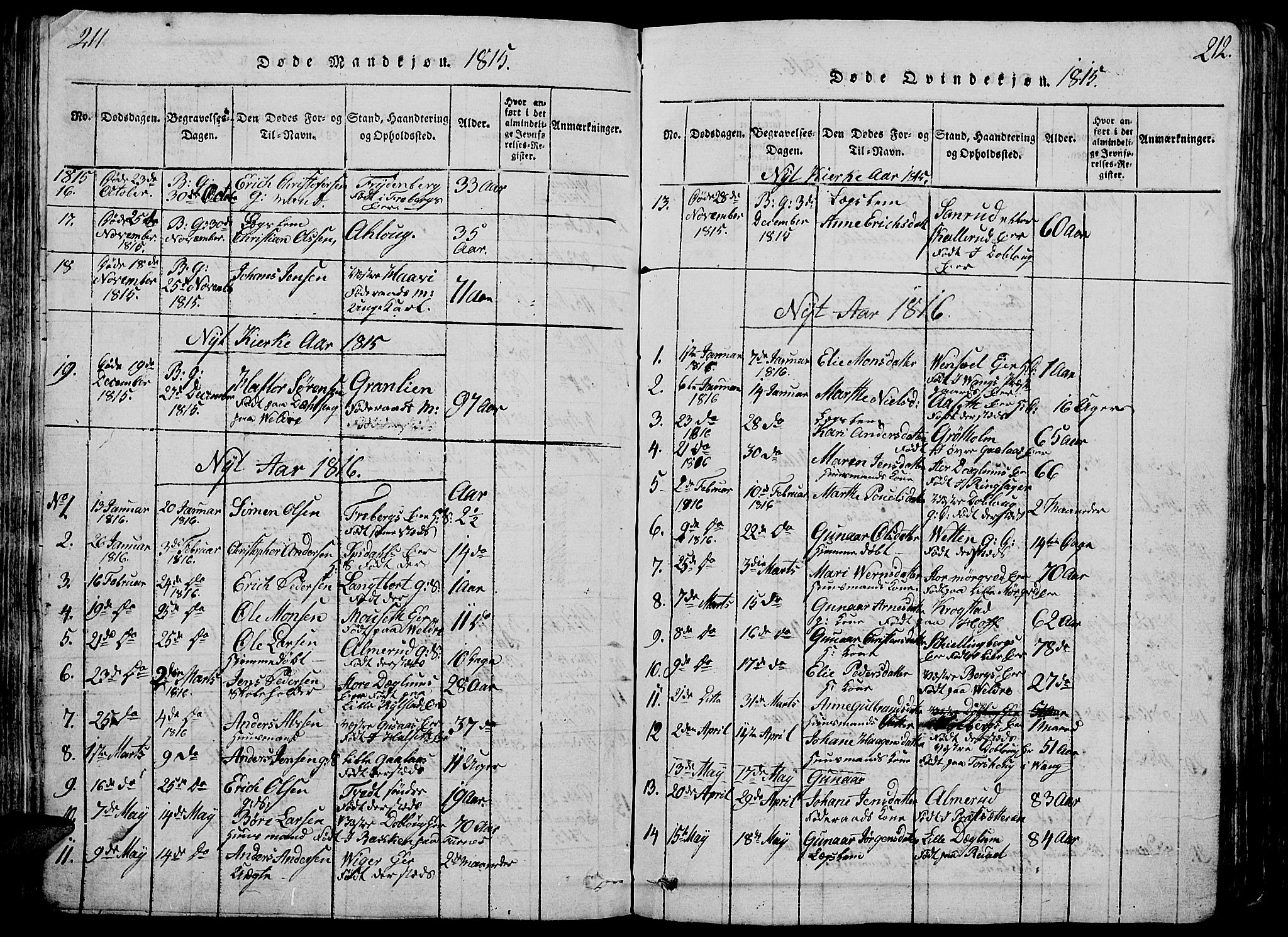 Vang prestekontor, Hedmark, SAH/PREST-008/H/Ha/Hab/L0005: Parish register (copy) no. 5, 1815-1836, p. 211-212