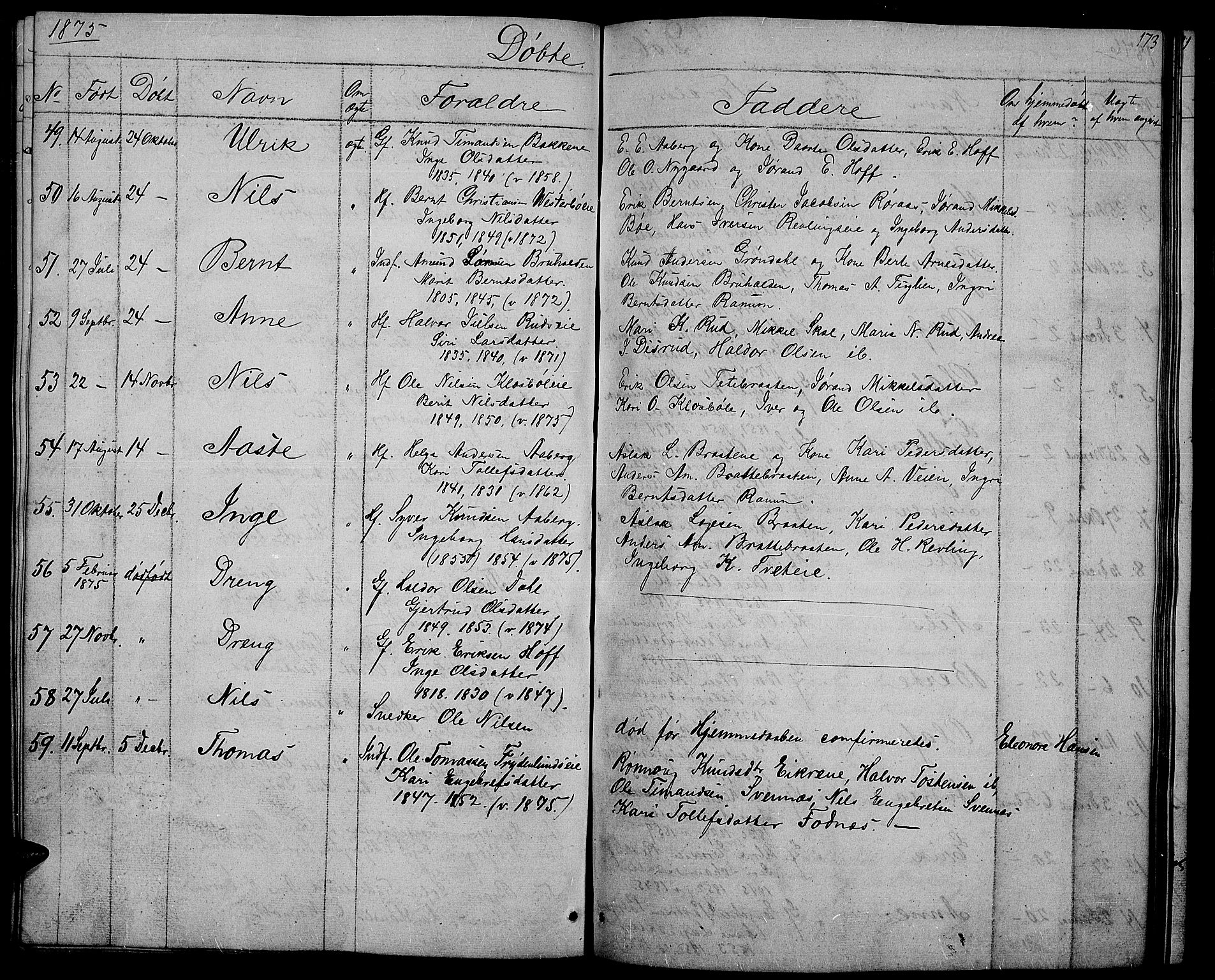 Nord-Aurdal prestekontor, SAH/PREST-132/H/Ha/Hab/L0002: Parish register (copy) no. 2, 1842-1877, p. 173