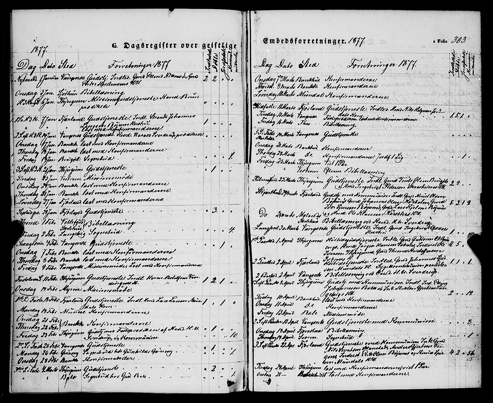 Balestrand sokneprestembete, SAB/A-79601/H/Haa/Haaa/L0003: Parish register (official) no. A 3, 1867-1878, p. 303