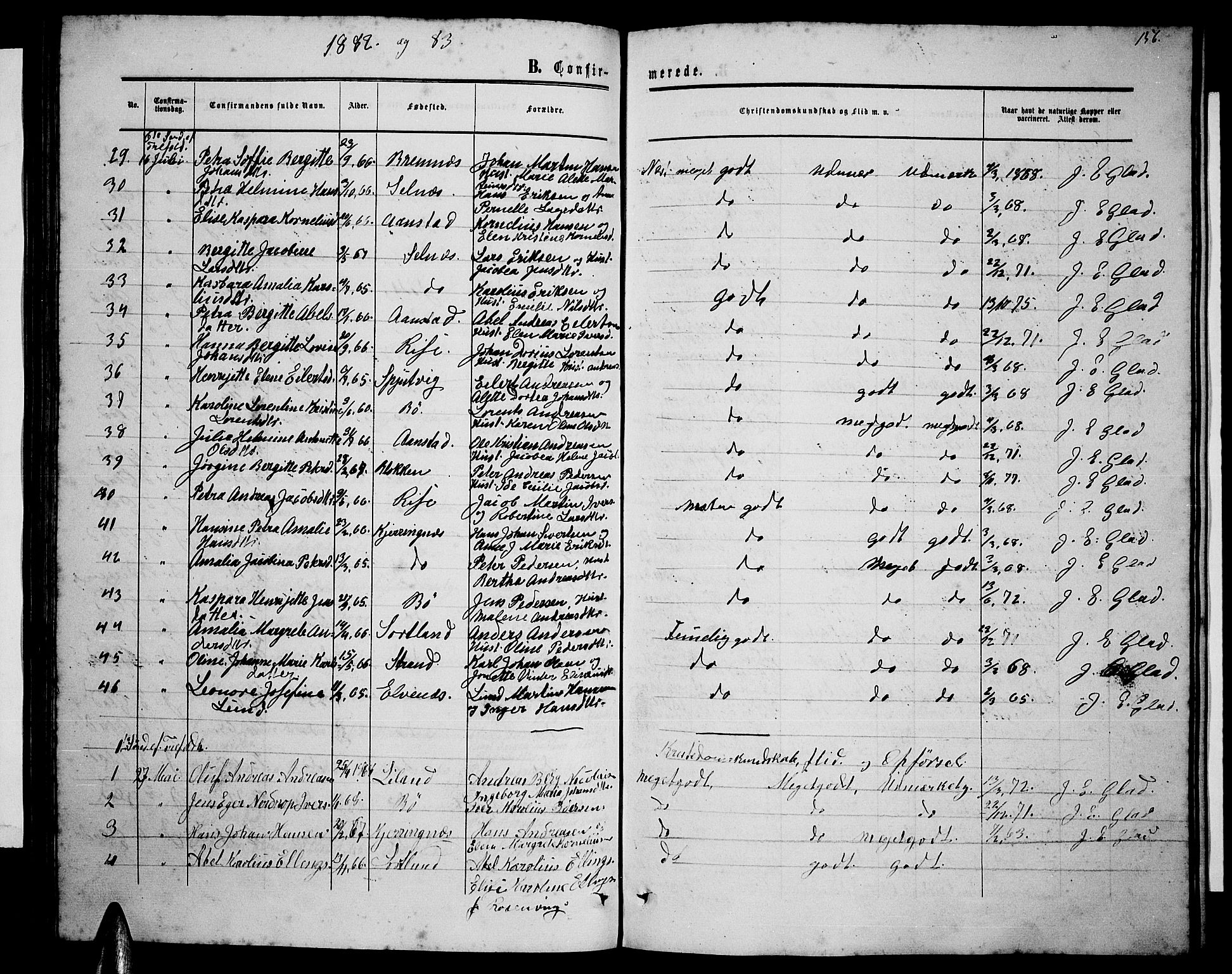 Ministerialprotokoller, klokkerbøker og fødselsregistre - Nordland, AV/SAT-A-1459/895/L1381: Parish register (copy) no. 895C03, 1864-1885, p. 156