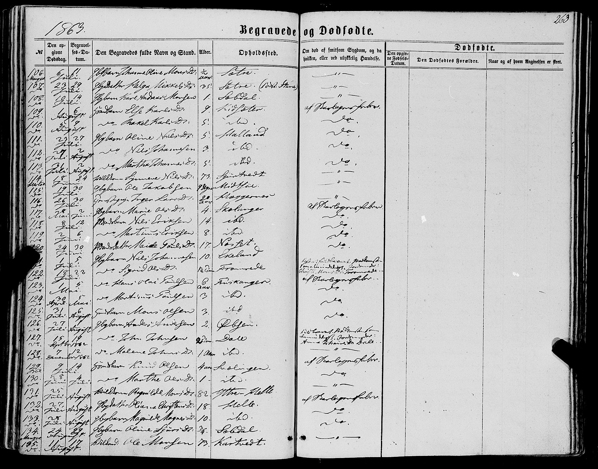 Manger sokneprestembete, AV/SAB-A-76801/H/Haa: Parish register (official) no. A 7, 1860-1870, p. 263