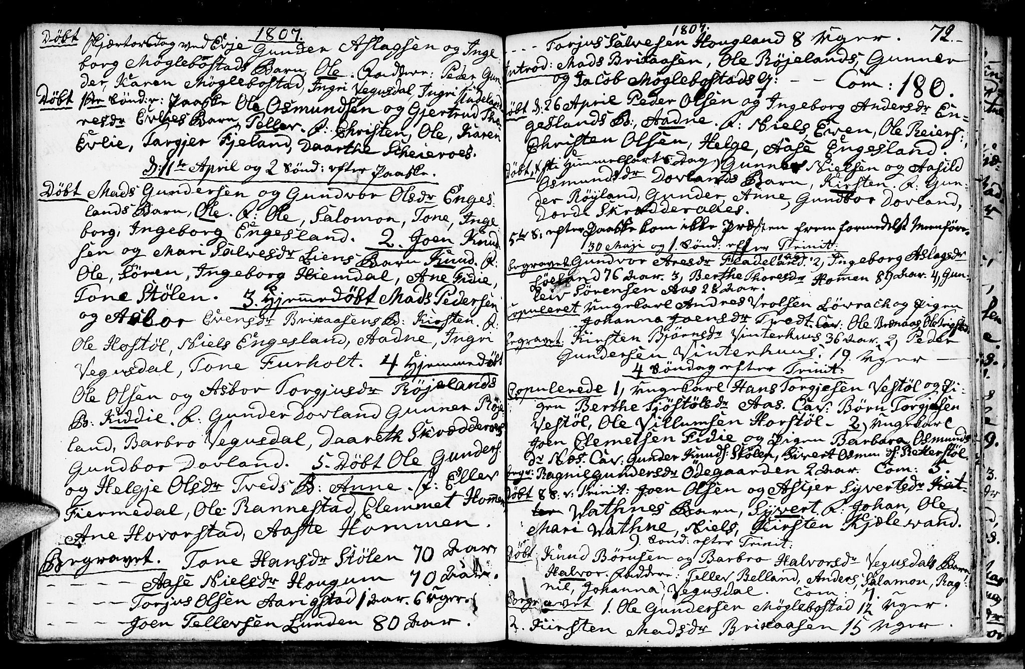 Herefoss sokneprestkontor, SAK/1111-0019/F/Fa/Fab/L0002: Parish register (official) no. A 2, 1780-1816, p. 72