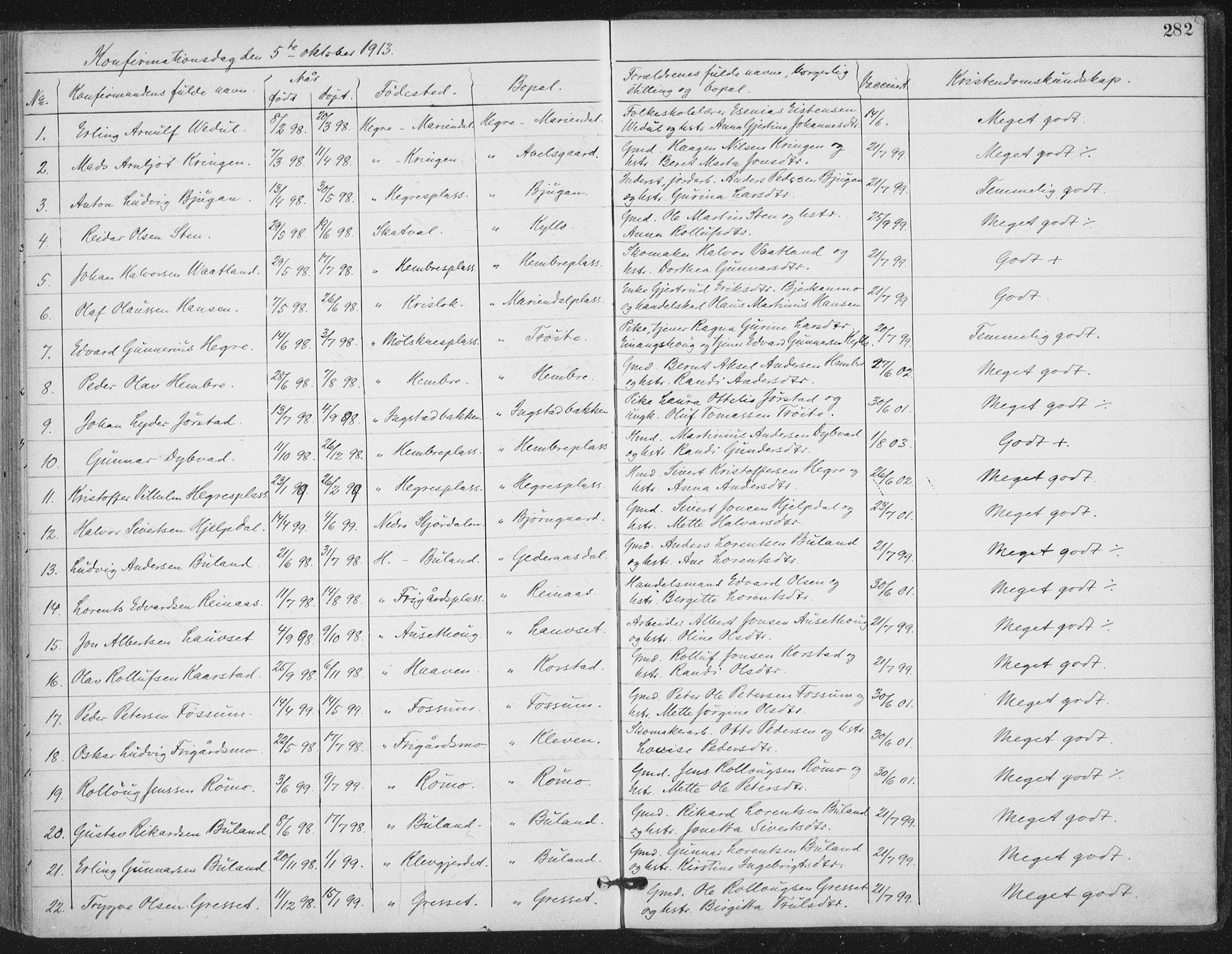 Ministerialprotokoller, klokkerbøker og fødselsregistre - Nord-Trøndelag, SAT/A-1458/703/L0031: Parish register (official) no. 703A04, 1893-1914, p. 282
