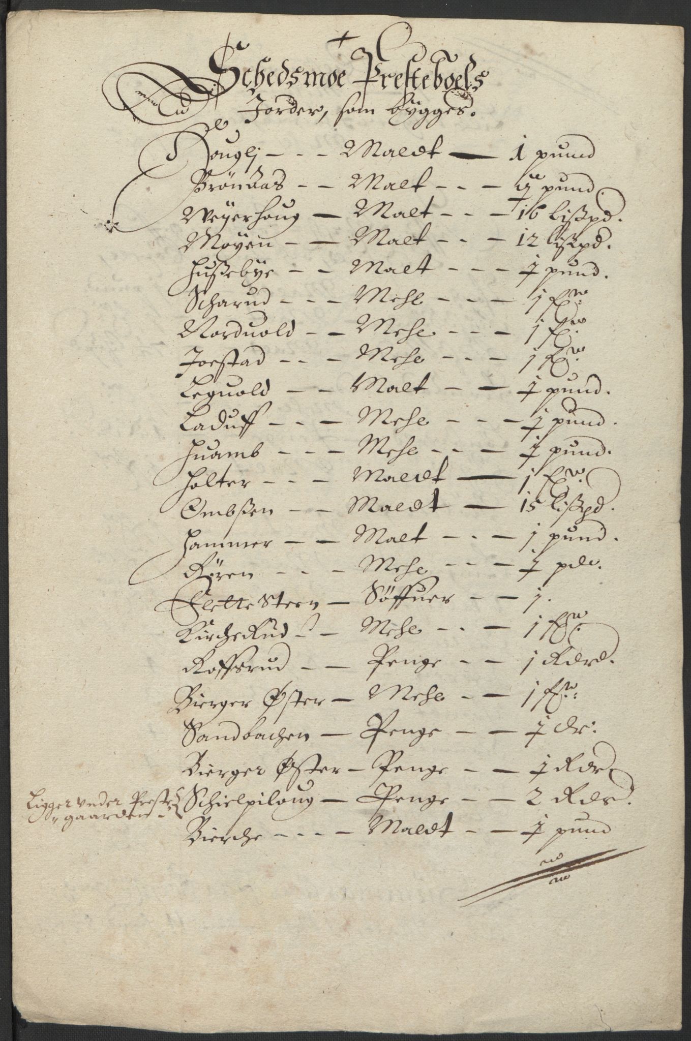 Rentekammeret inntil 1814, Realistisk ordnet avdeling, AV/RA-EA-4070/L/L0007/0001: Kristiania lagdømme: / Jordebøker over prestebolene, 1661