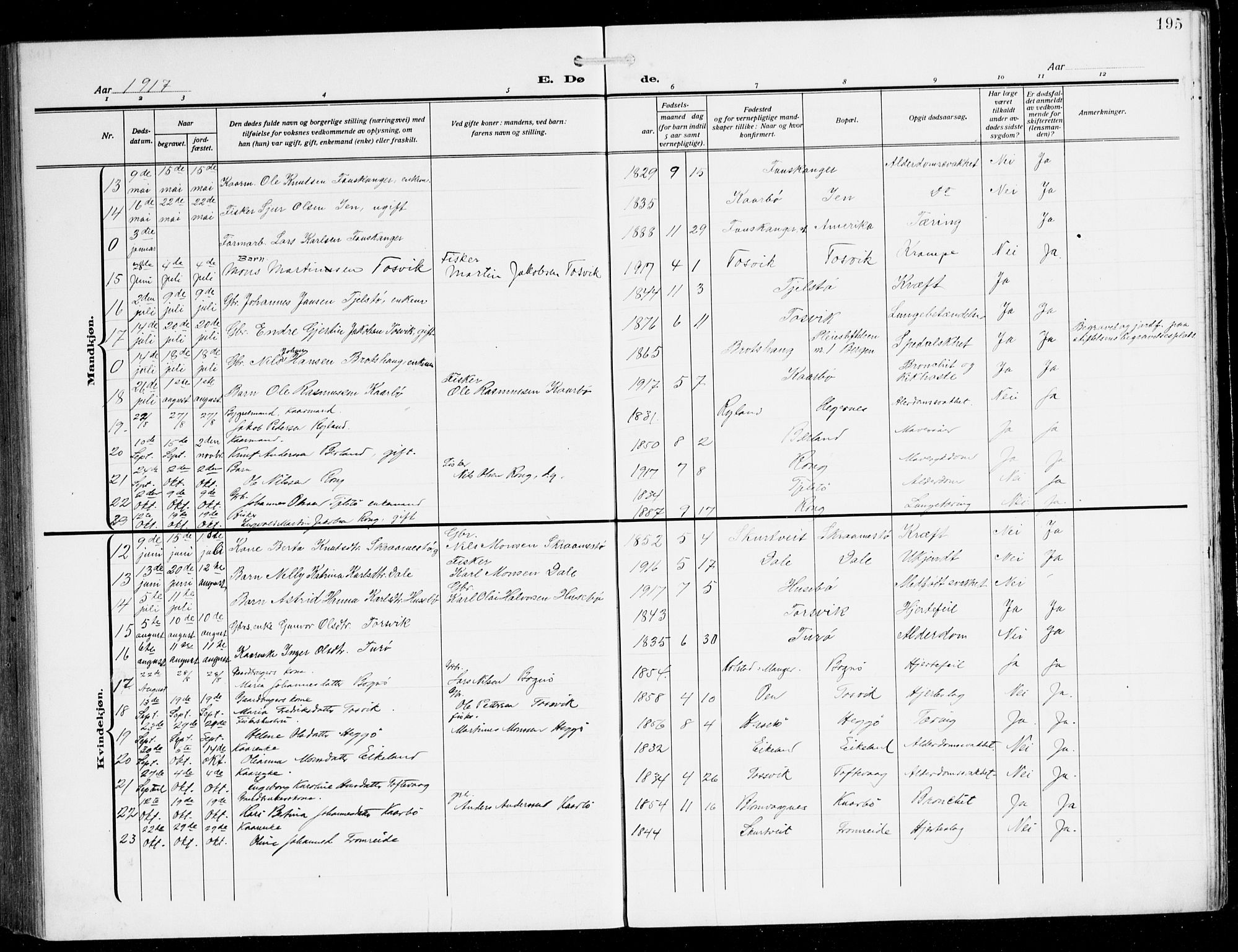 Herdla Sokneprestembete, AV/SAB-A-75701/H/Hab: Parish register (copy) no. C 2, 1913-1926, p. 195