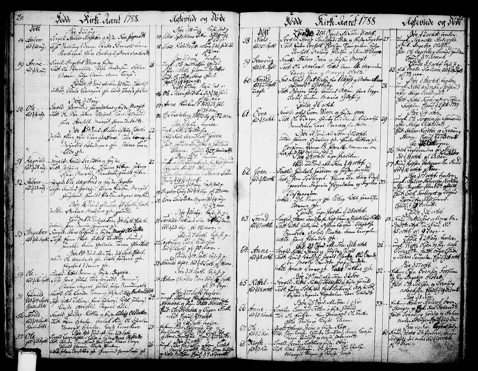 Bø kirkebøker, AV/SAKO-A-257/F/Fa/L0005: Parish register (official) no. 5, 1785-1815, p. 24-25