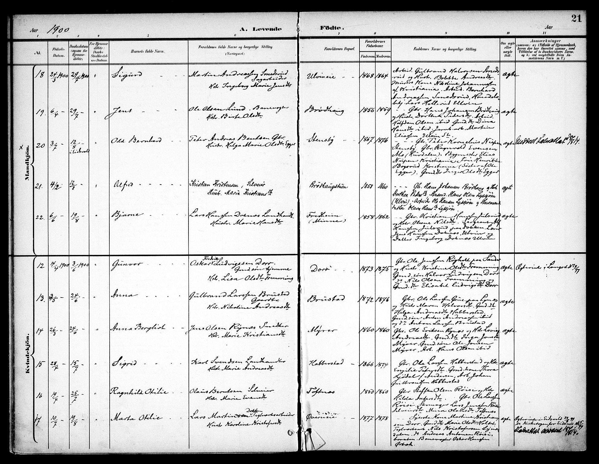 Eidsvoll prestekontor Kirkebøker, AV/SAO-A-10888/F/Fb/L0002: Parish register (official) no. II 2, 1897-1907, p. 21