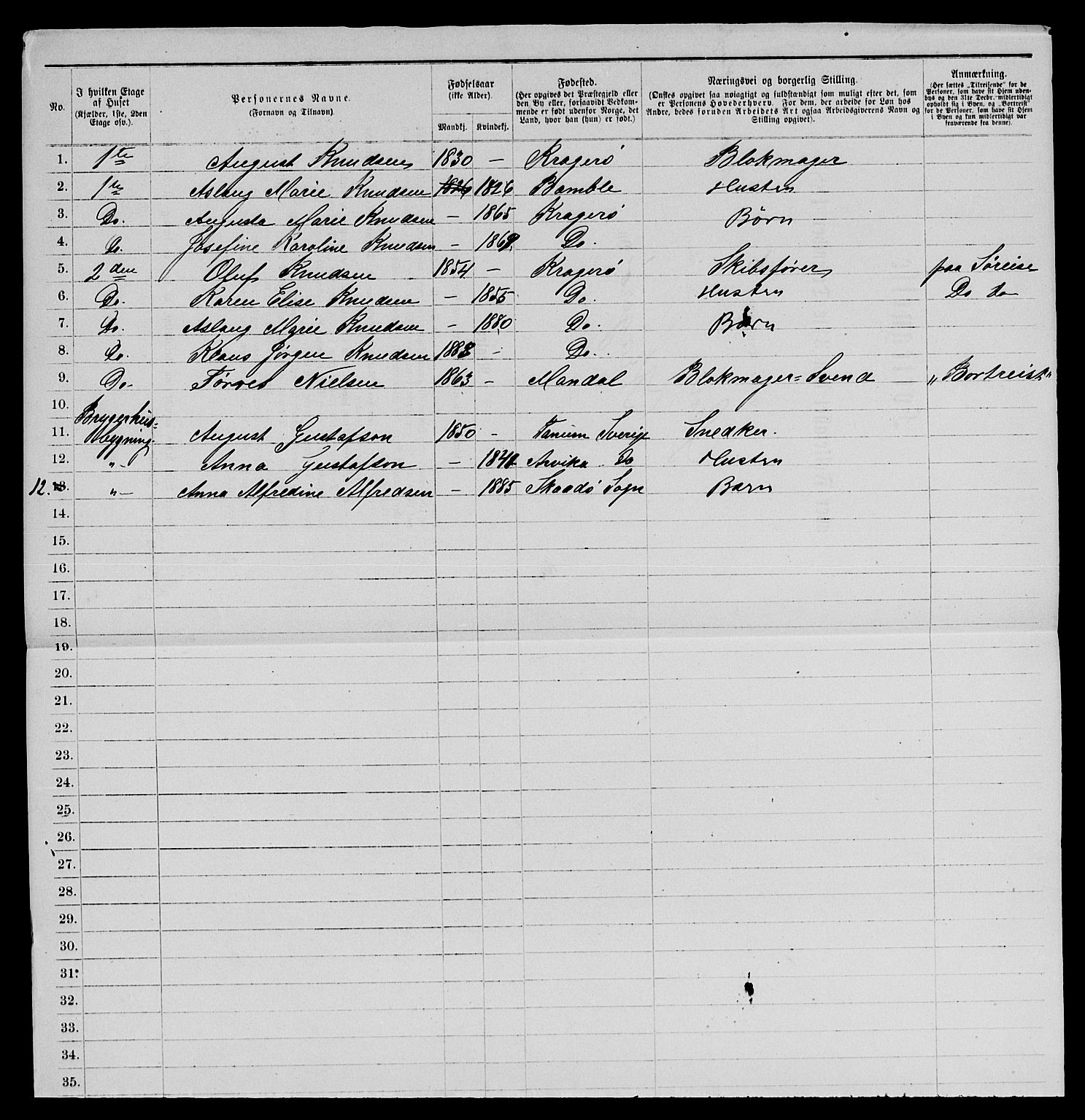 SAKO, 1885 census for 0801 Kragerø, 1885, p. 474