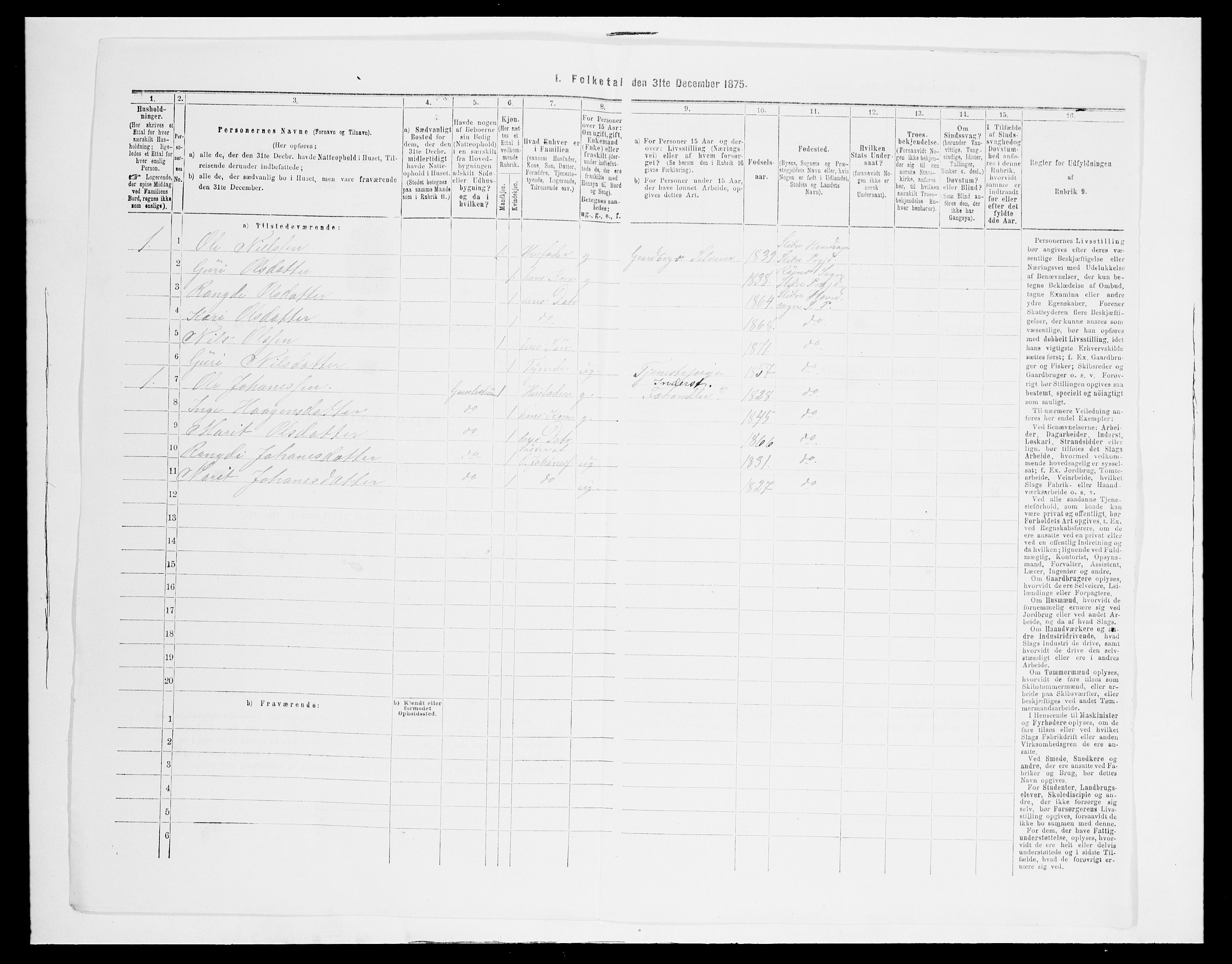 SAH, 1875 census for 0543P Vestre Slidre, 1875, p. 525