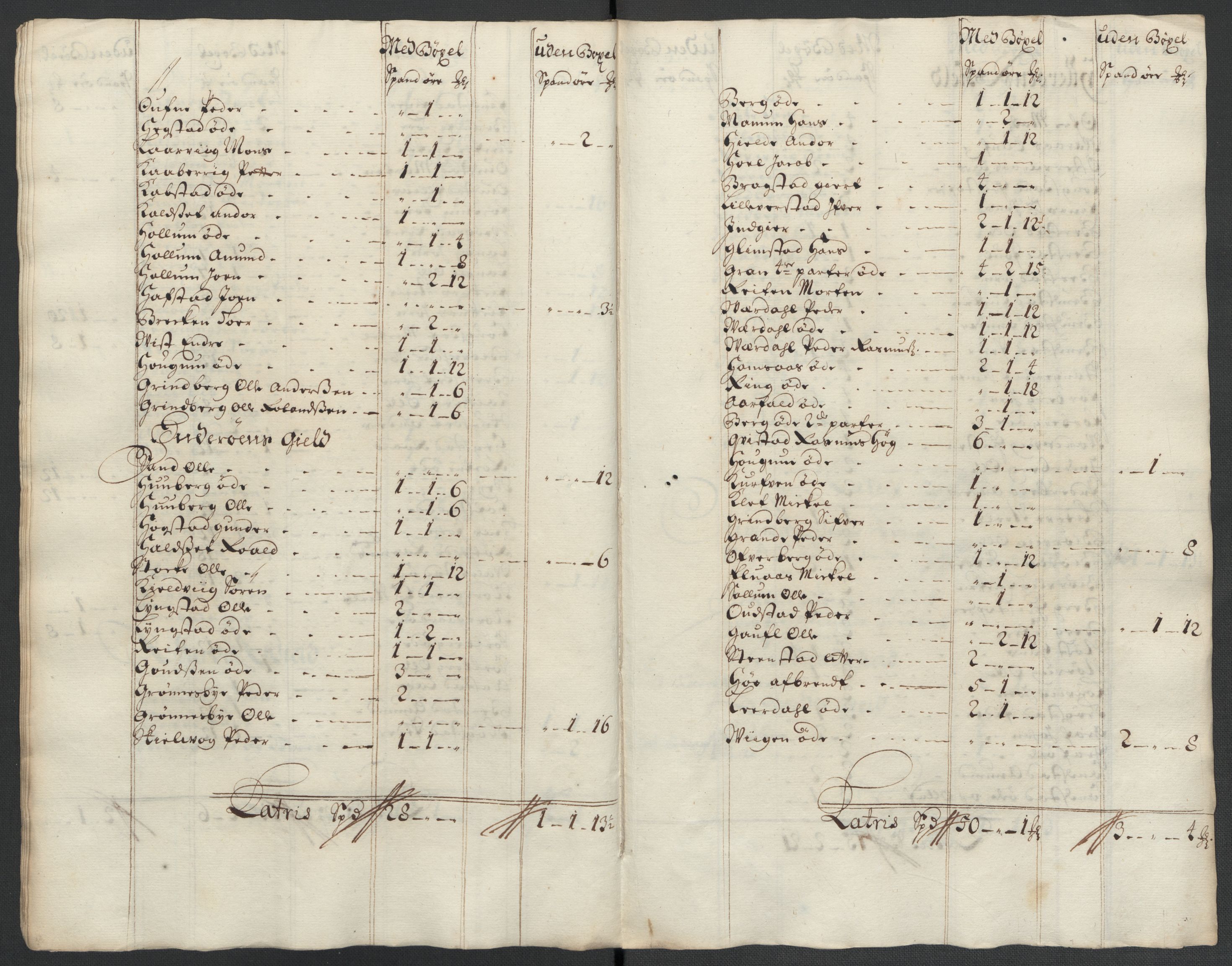 Rentekammeret inntil 1814, Reviderte regnskaper, Fogderegnskap, RA/EA-4092/R63/L4312: Fogderegnskap Inderøy, 1701-1702, p. 363