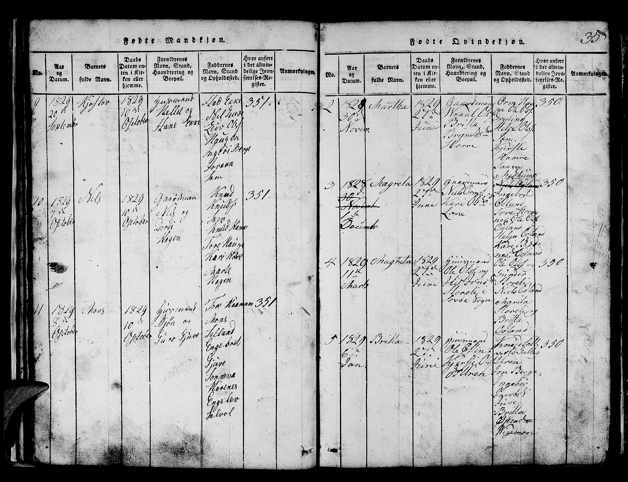 Røldal sokneprestembete, SAB/A-100247: Parish register (copy) no. A 1, 1817-1860, p. 35