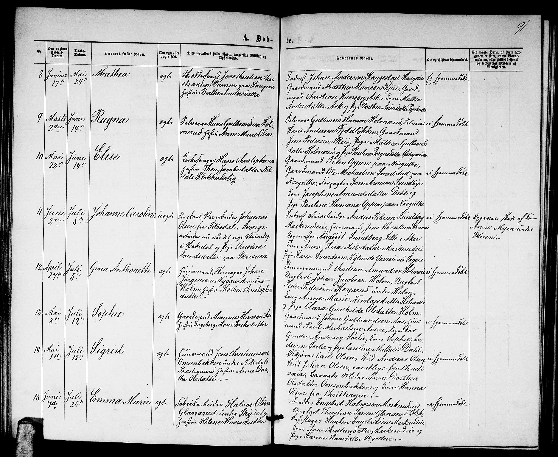 Nittedal prestekontor Kirkebøker, SAO/A-10365a/G/Ga/L0001: Parish register (copy) no. I 1, 1859-1878, p. 91