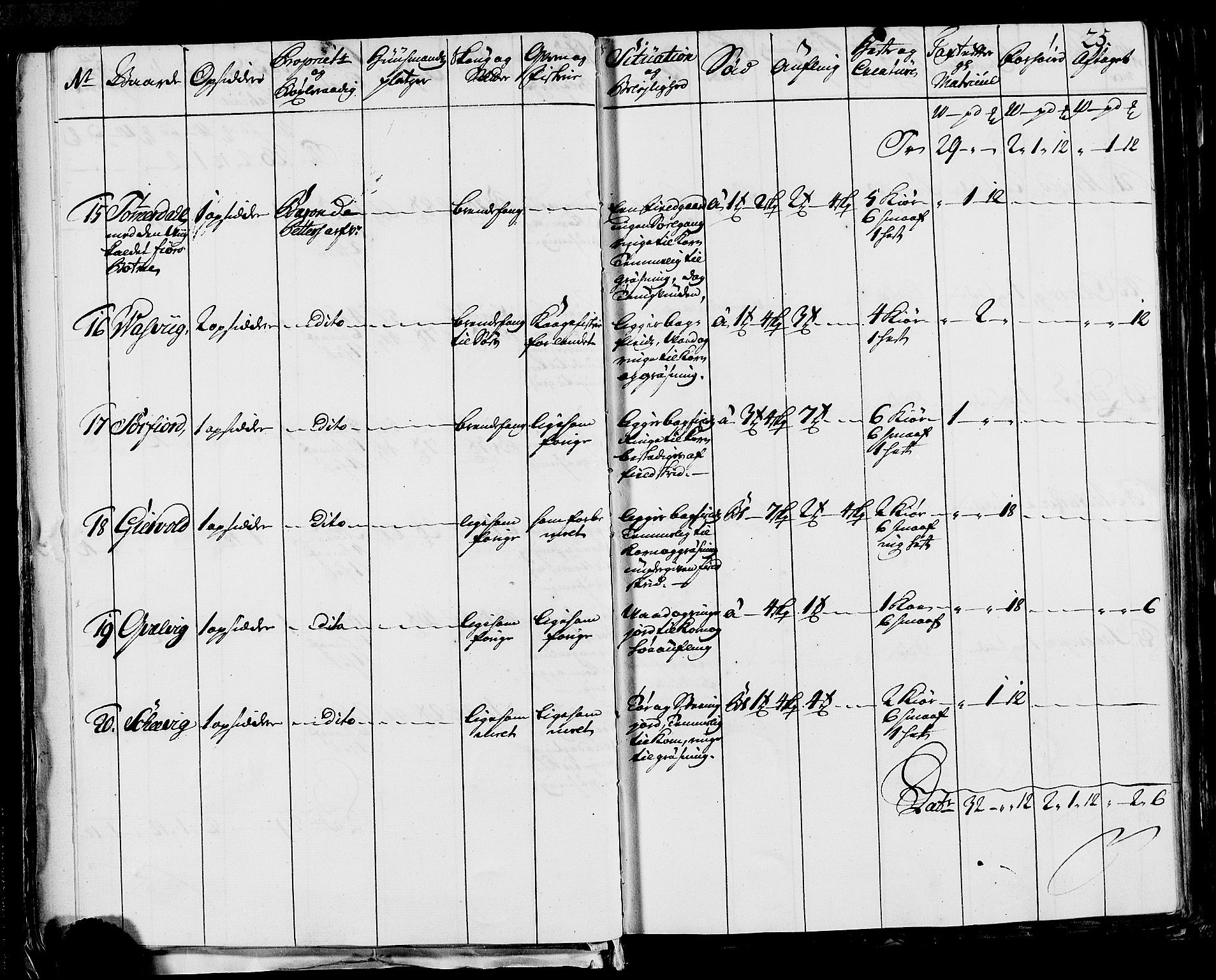 Rentekammeret inntil 1814, Realistisk ordnet avdeling, AV/RA-EA-4070/N/Nb/Nbf/L0170: Helgeland eksaminasjonsprotokoll, 1723, p. 25