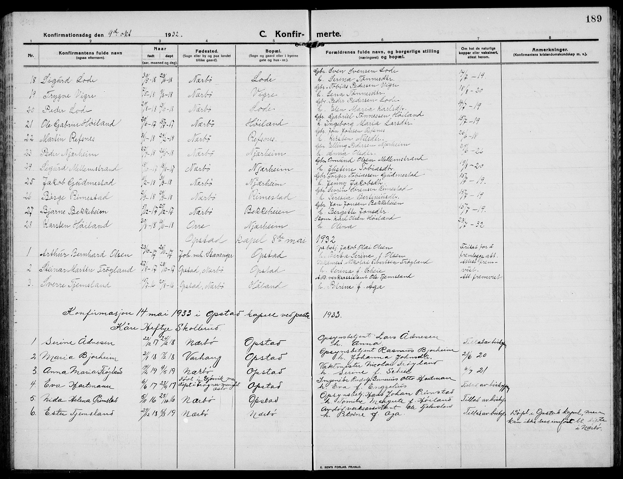 Hå sokneprestkontor, SAST/A-101801/001/30BB/L0007: Parish register (copy) no. B 7, 1912-1939, p. 189