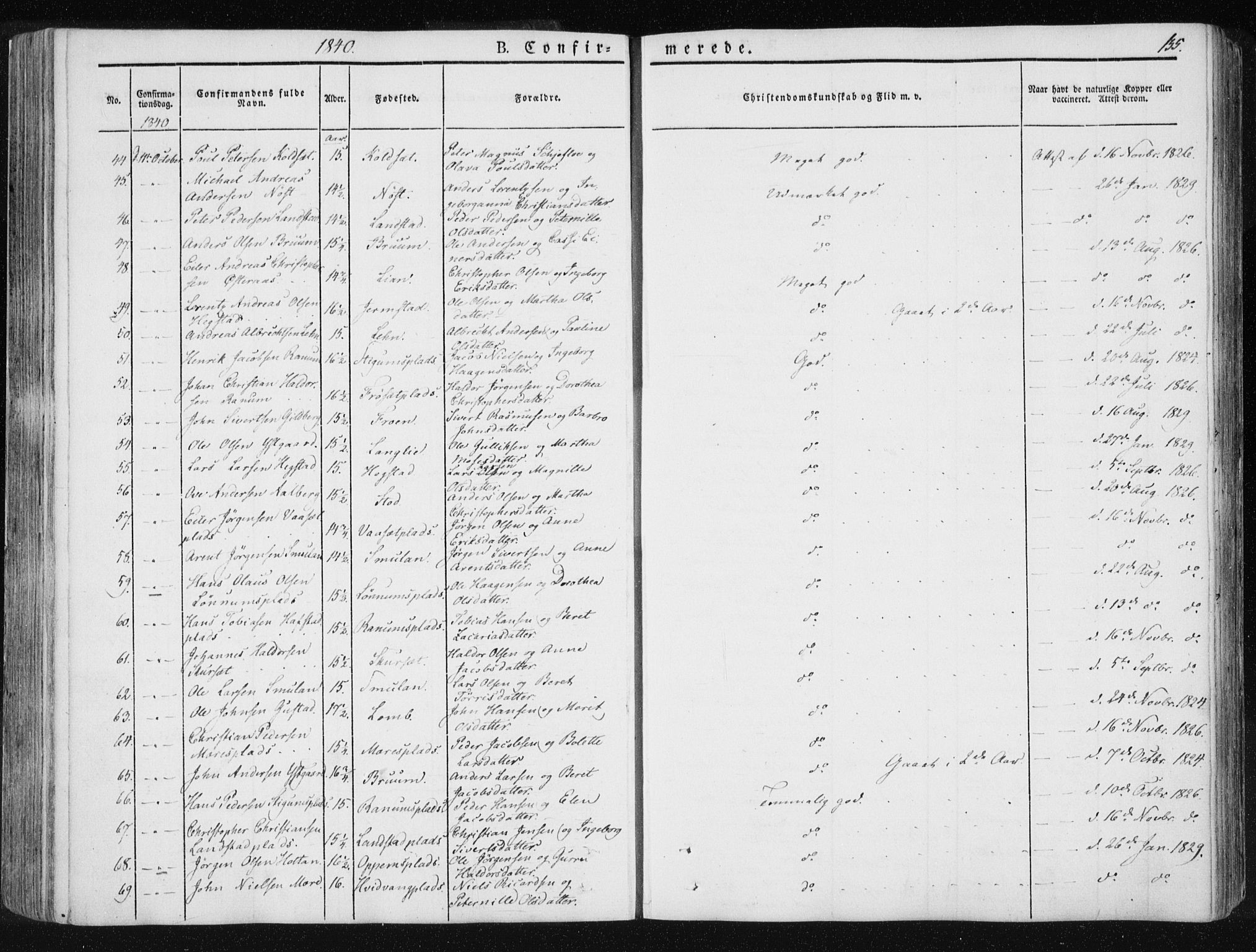 Ministerialprotokoller, klokkerbøker og fødselsregistre - Nord-Trøndelag, AV/SAT-A-1458/735/L0339: Parish register (official) no. 735A06 /1, 1836-1848, p. 155