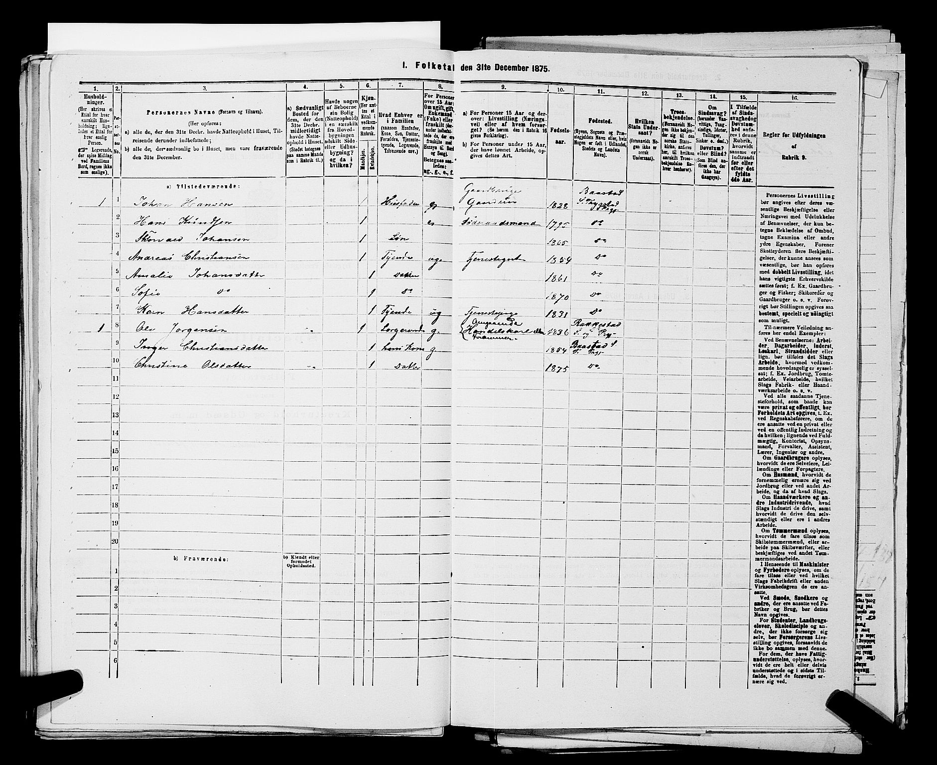 RA, 1875 census for 0122P Trøgstad, 1875, p. 1425