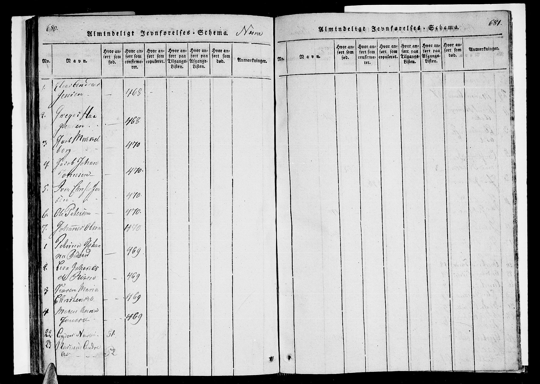 Ministerialprotokoller, klokkerbøker og fødselsregistre - Nordland, AV/SAT-A-1459/838/L0546: Parish register (official) no. 838A05 /1, 1820-1828, p. 680-681